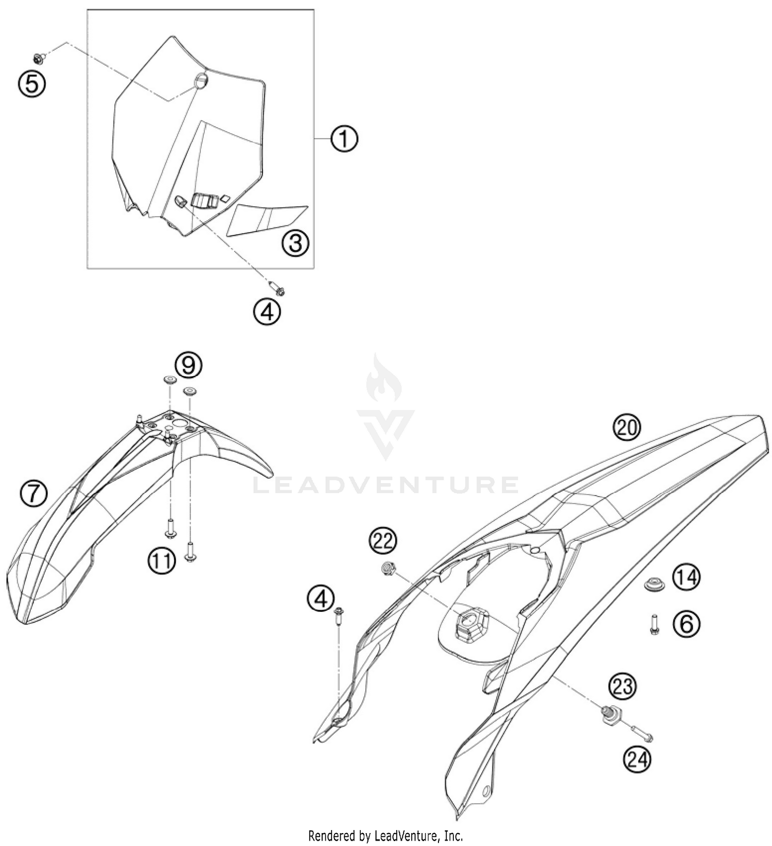 Mask, Fenders