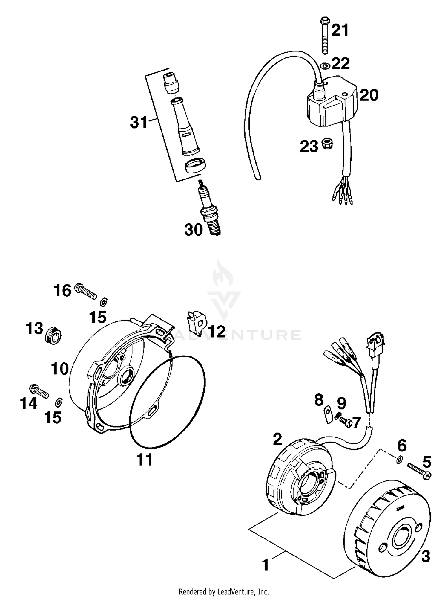 Ignition System SEM