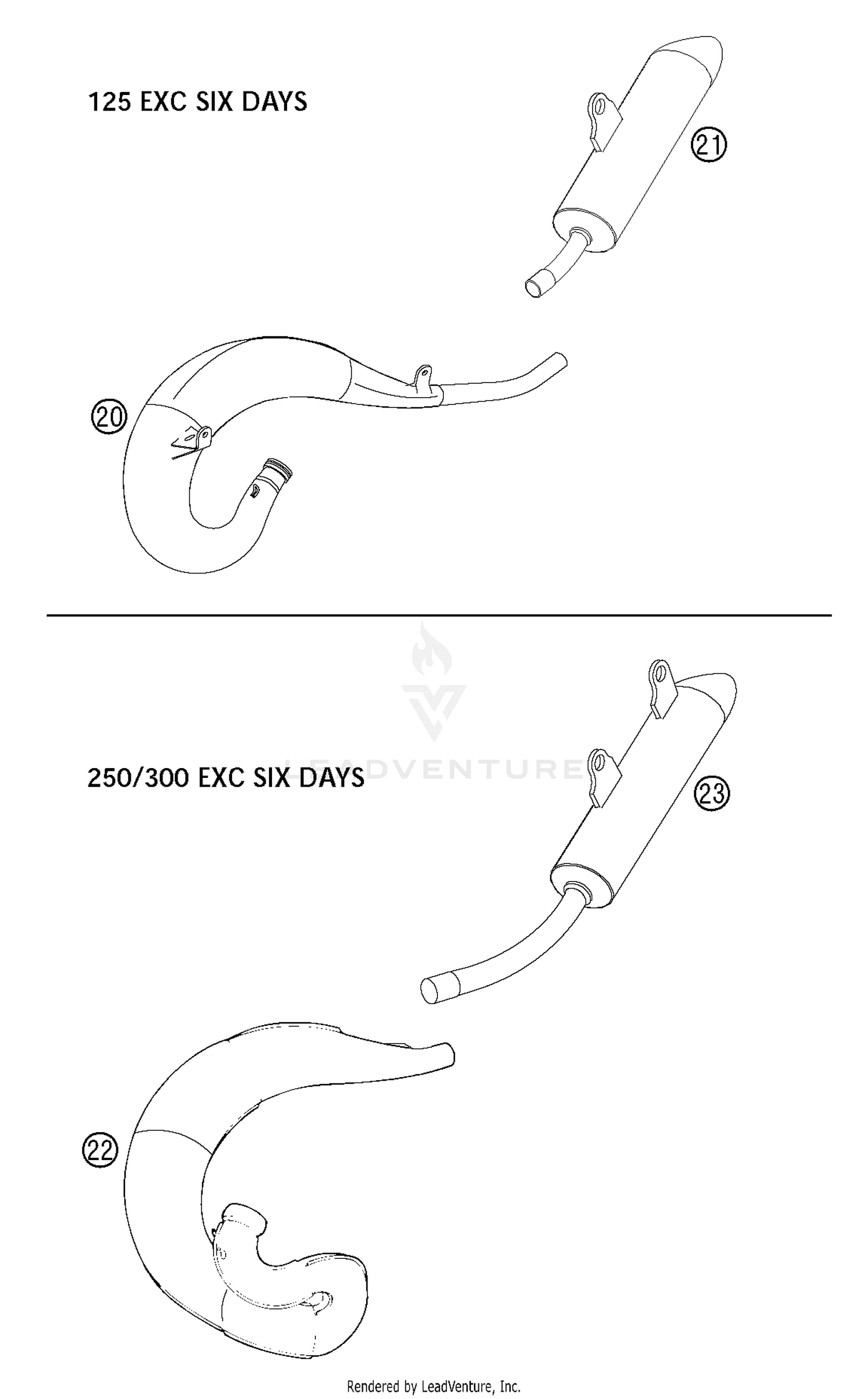 New Parts Six Days (125/250/300 Six Days)