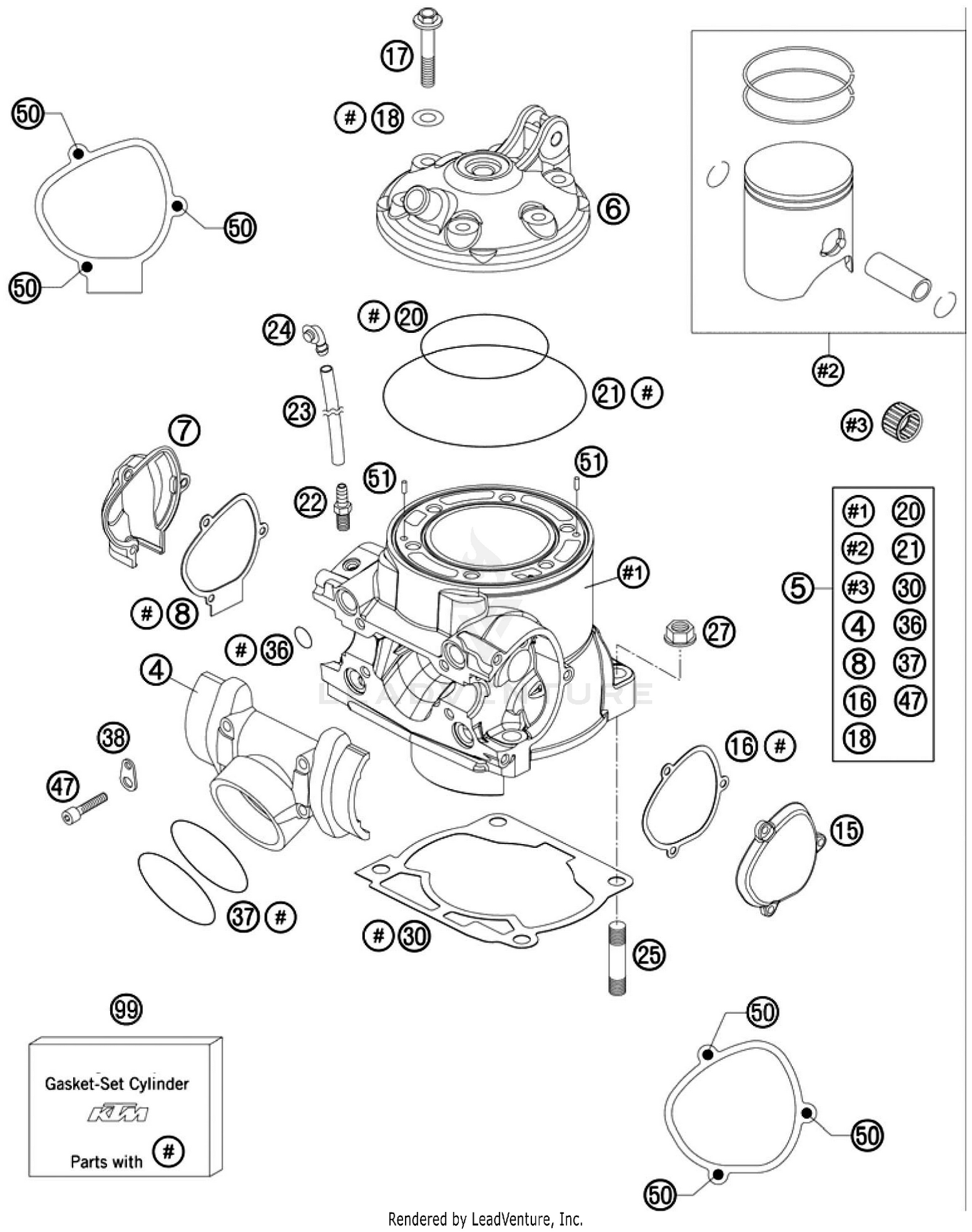 Cylinder, Cylinder Head