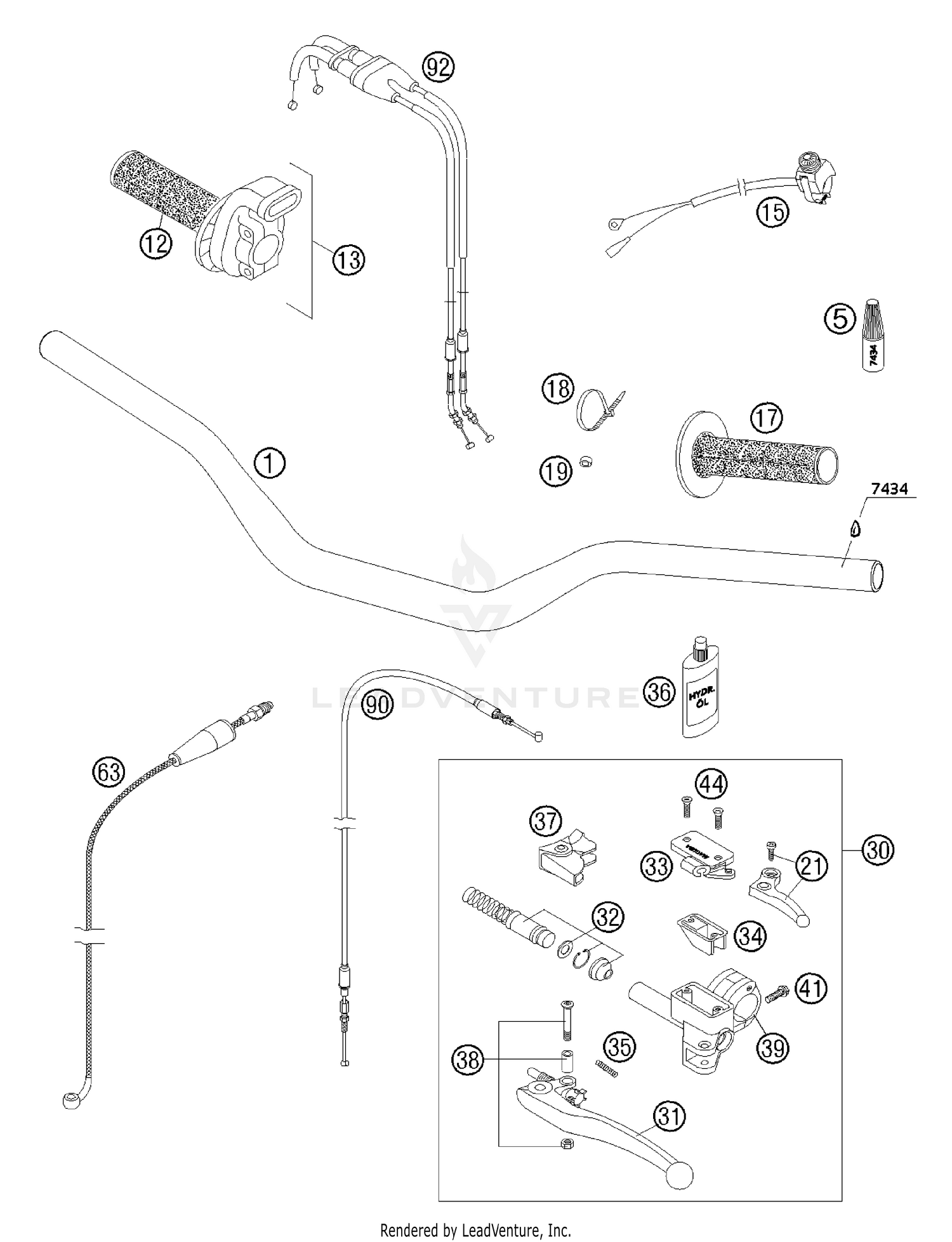 Handlebar, Controls