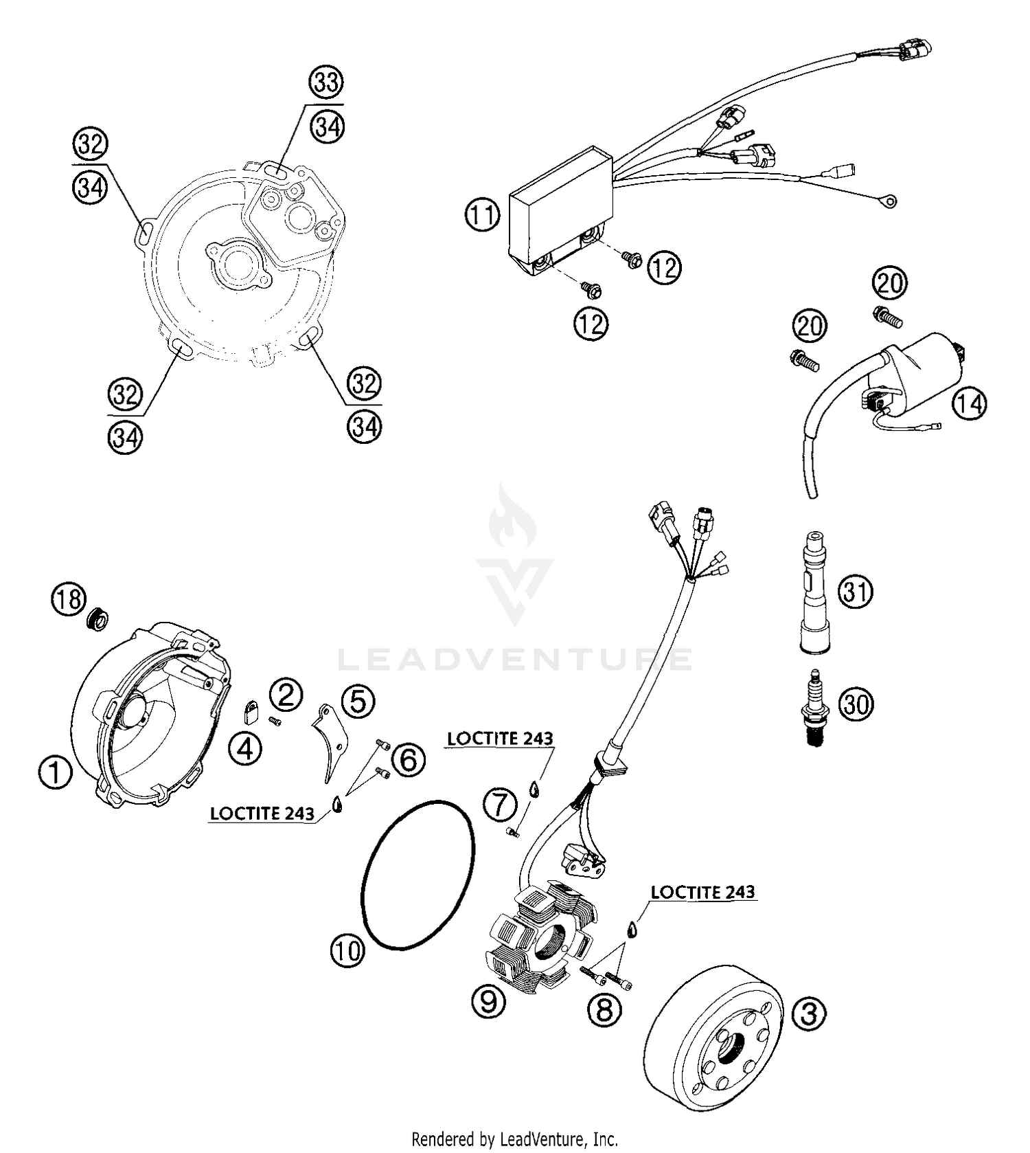 Ignition System Kokusan
