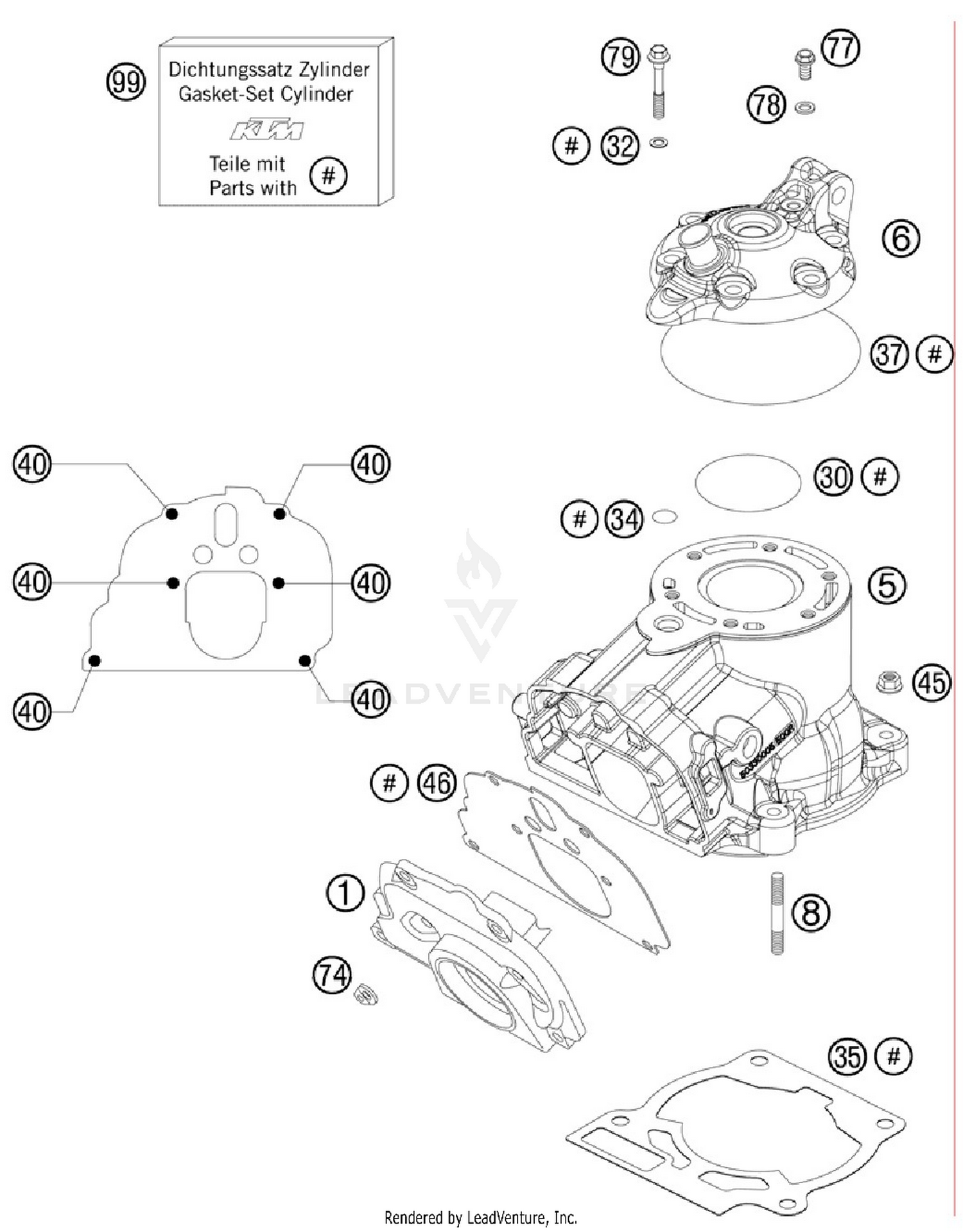 Cylinder, Cylinder Head