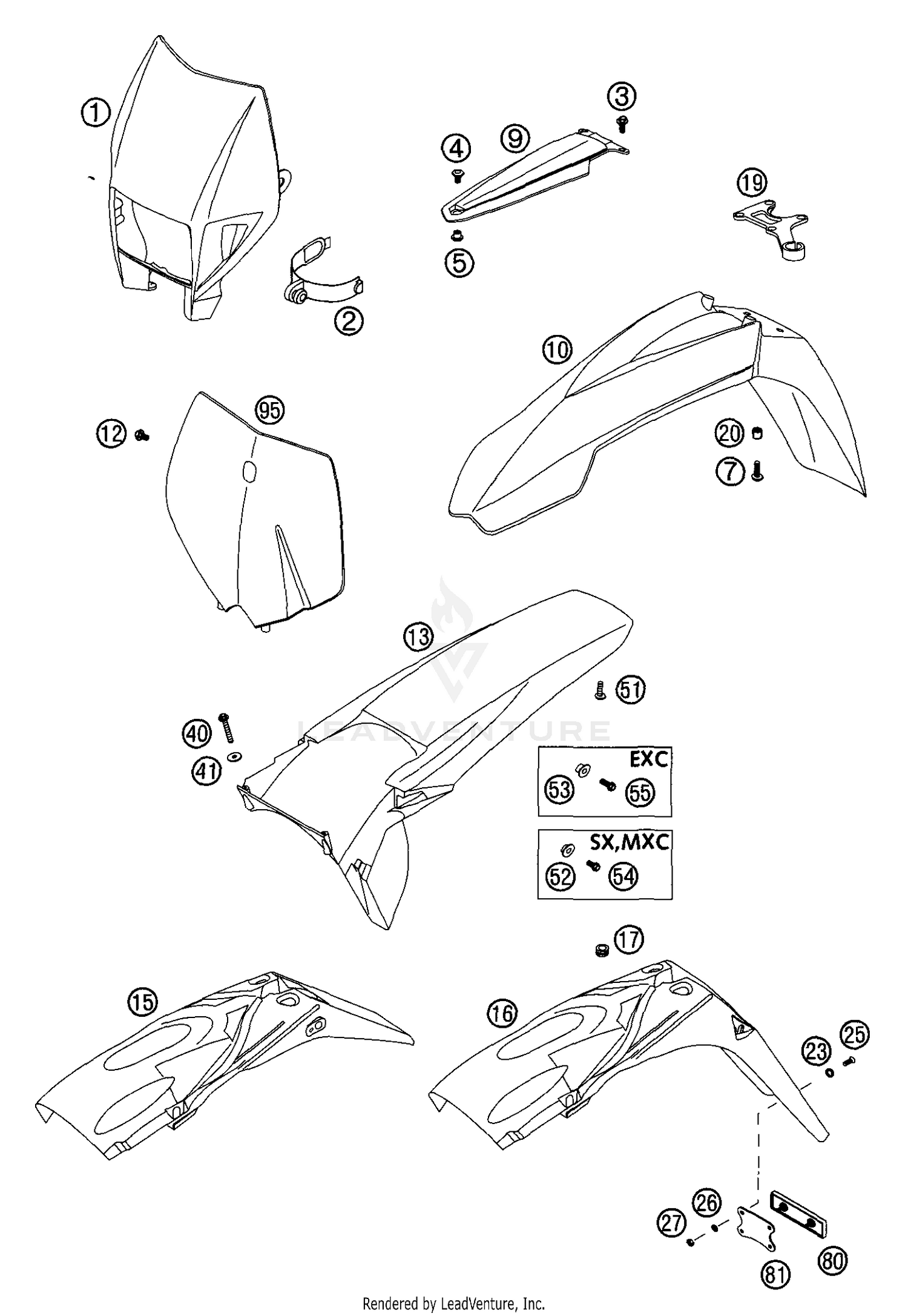 Mask, Fenders