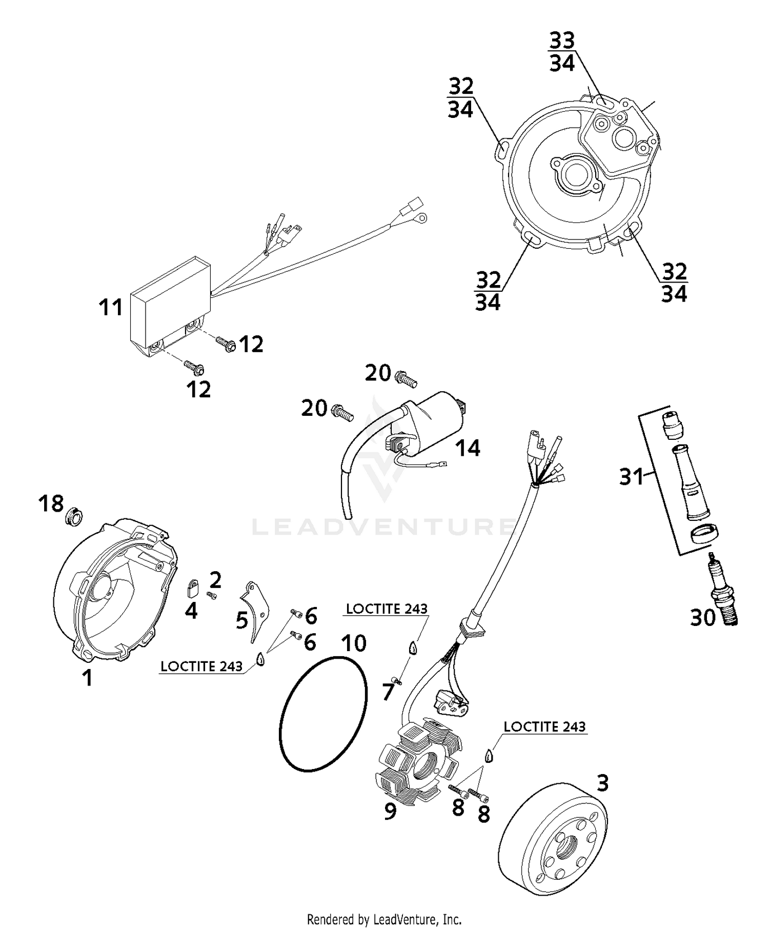Ignition System Kokusan