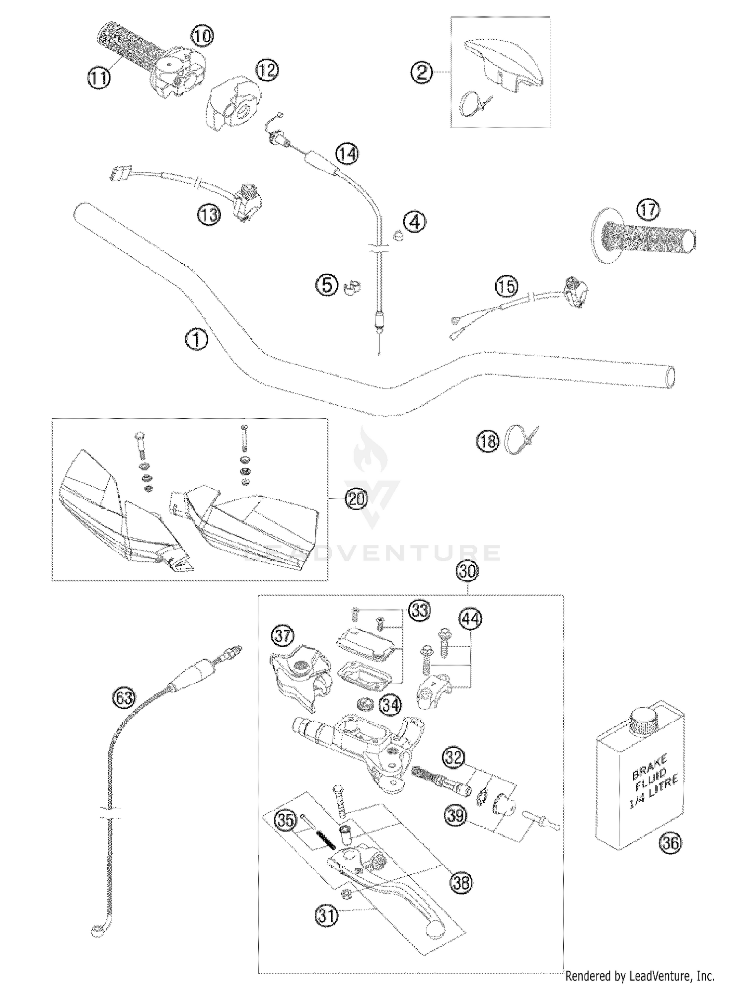 Handlebar, Controls