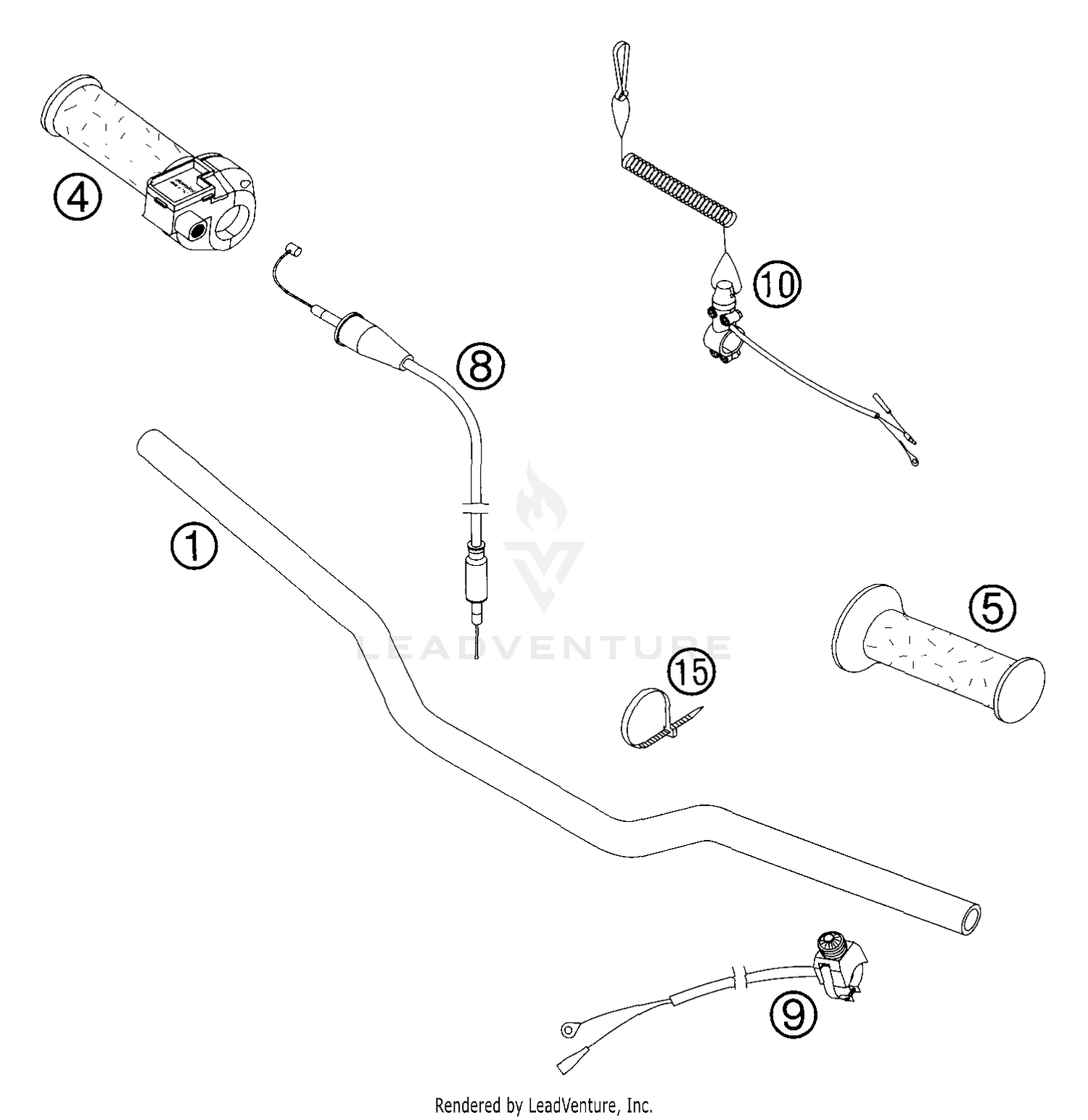 Handlebar - Controls
