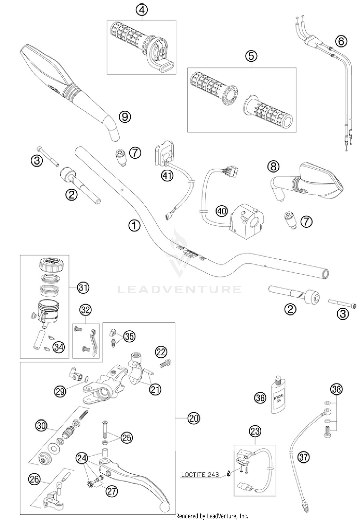 Handlebar, Controls