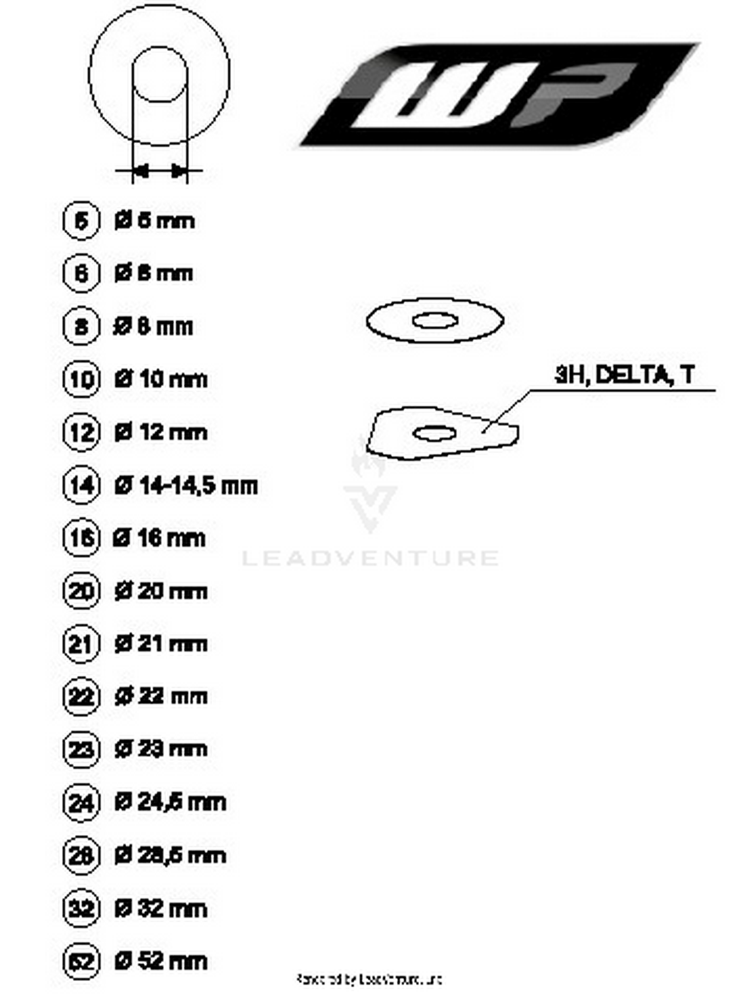 WP Shims For Setting