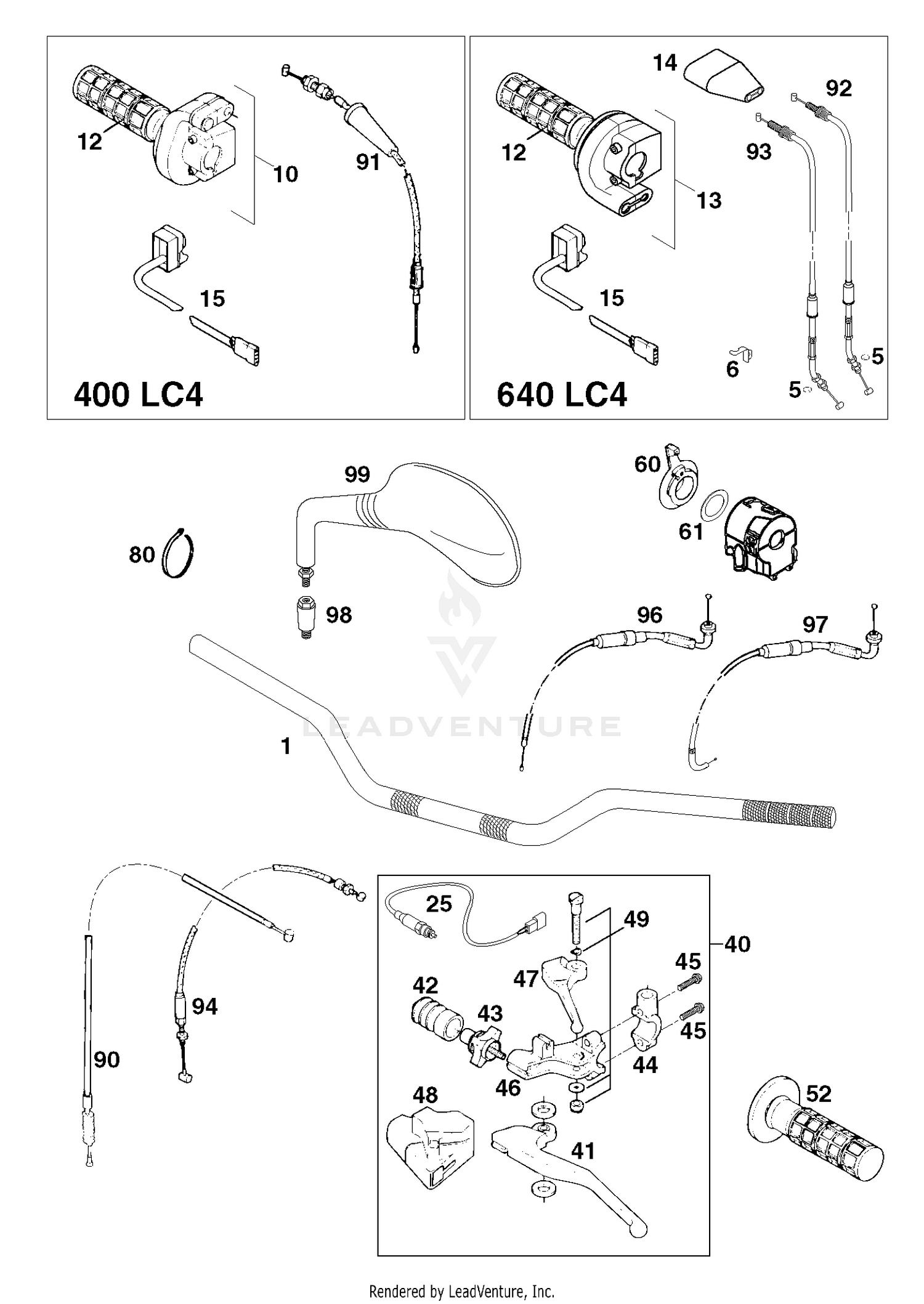 Handlebar, Controls LC4