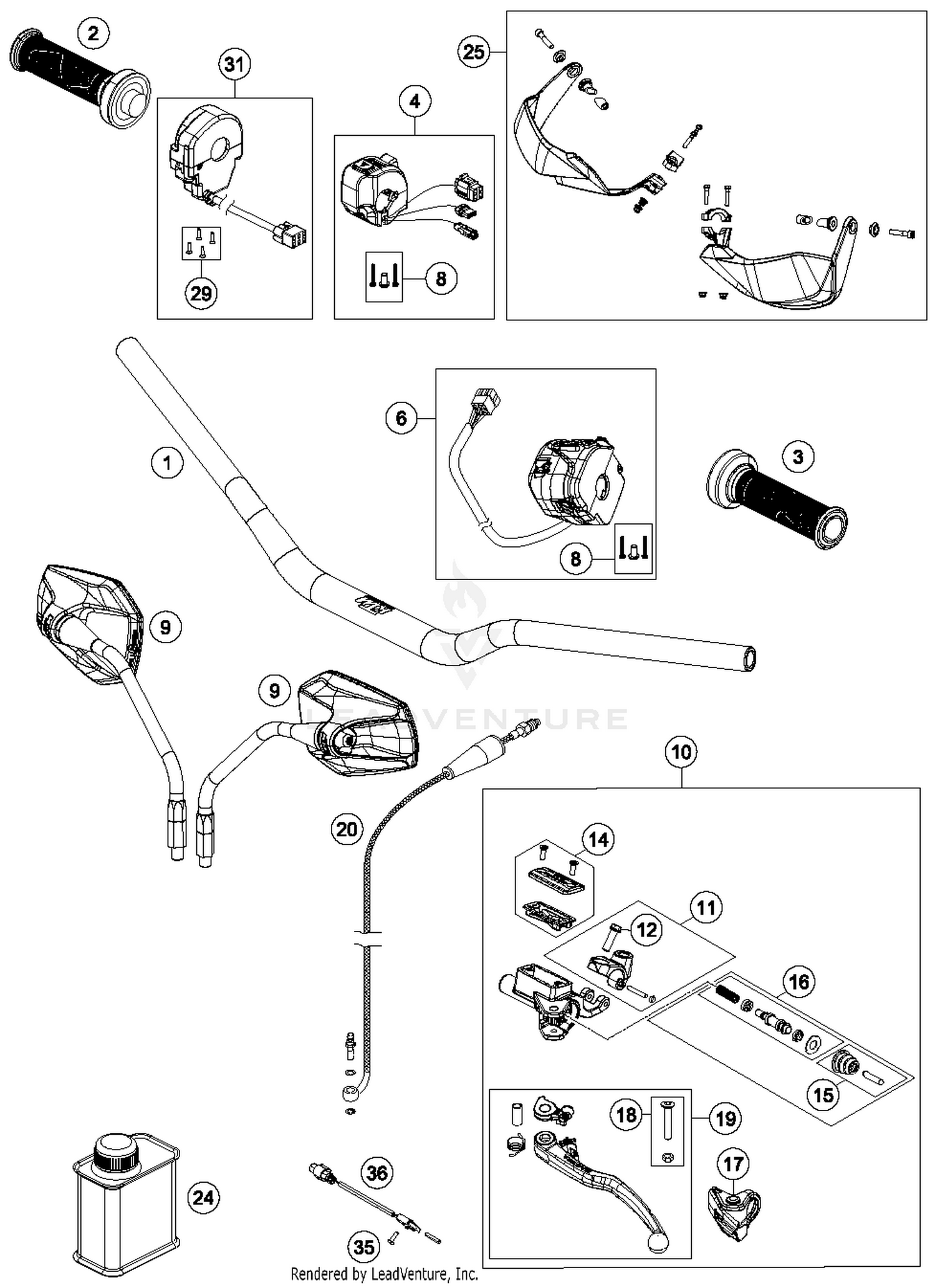 Handlebar, Controls