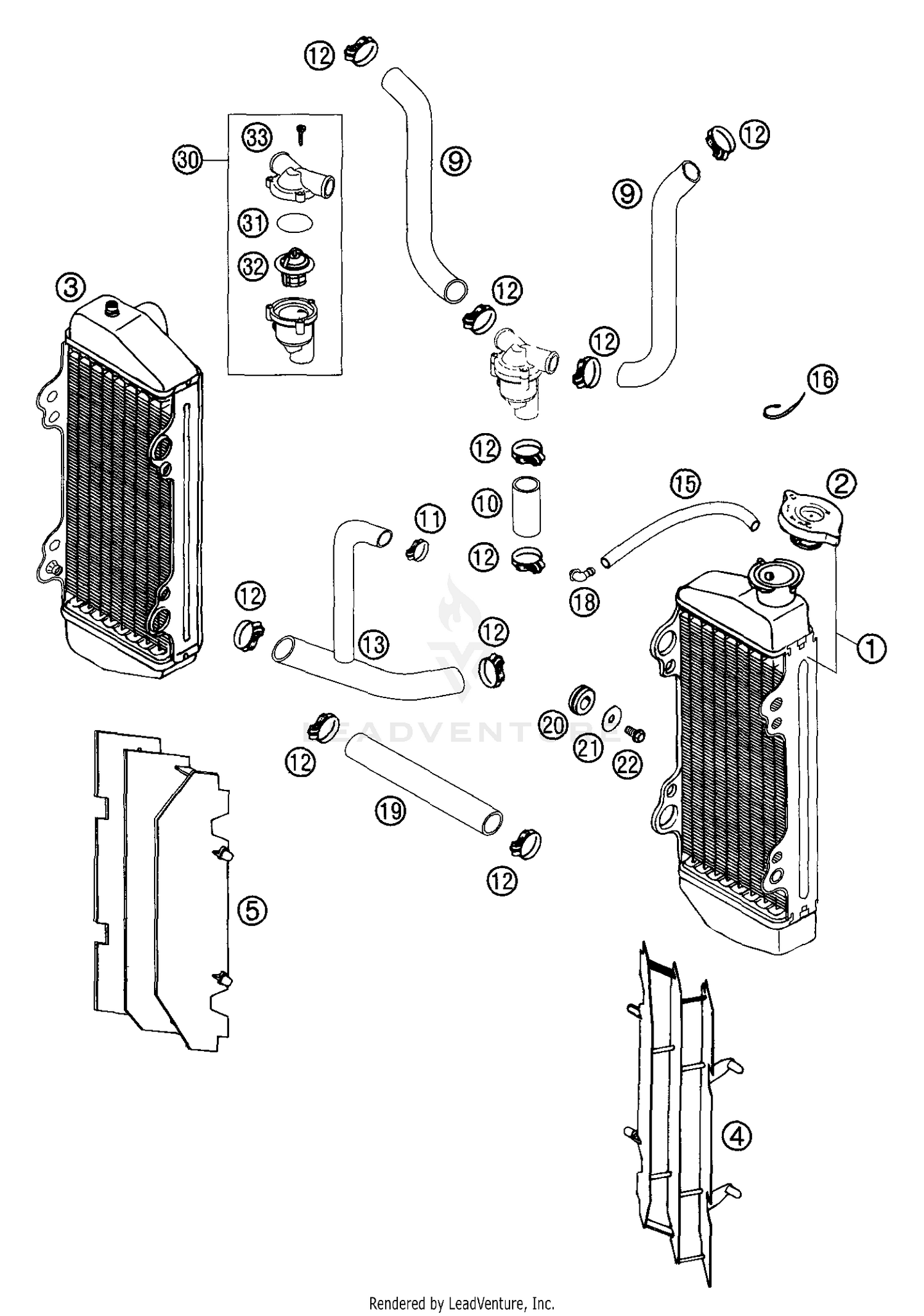 Cooling Systemn (GS)