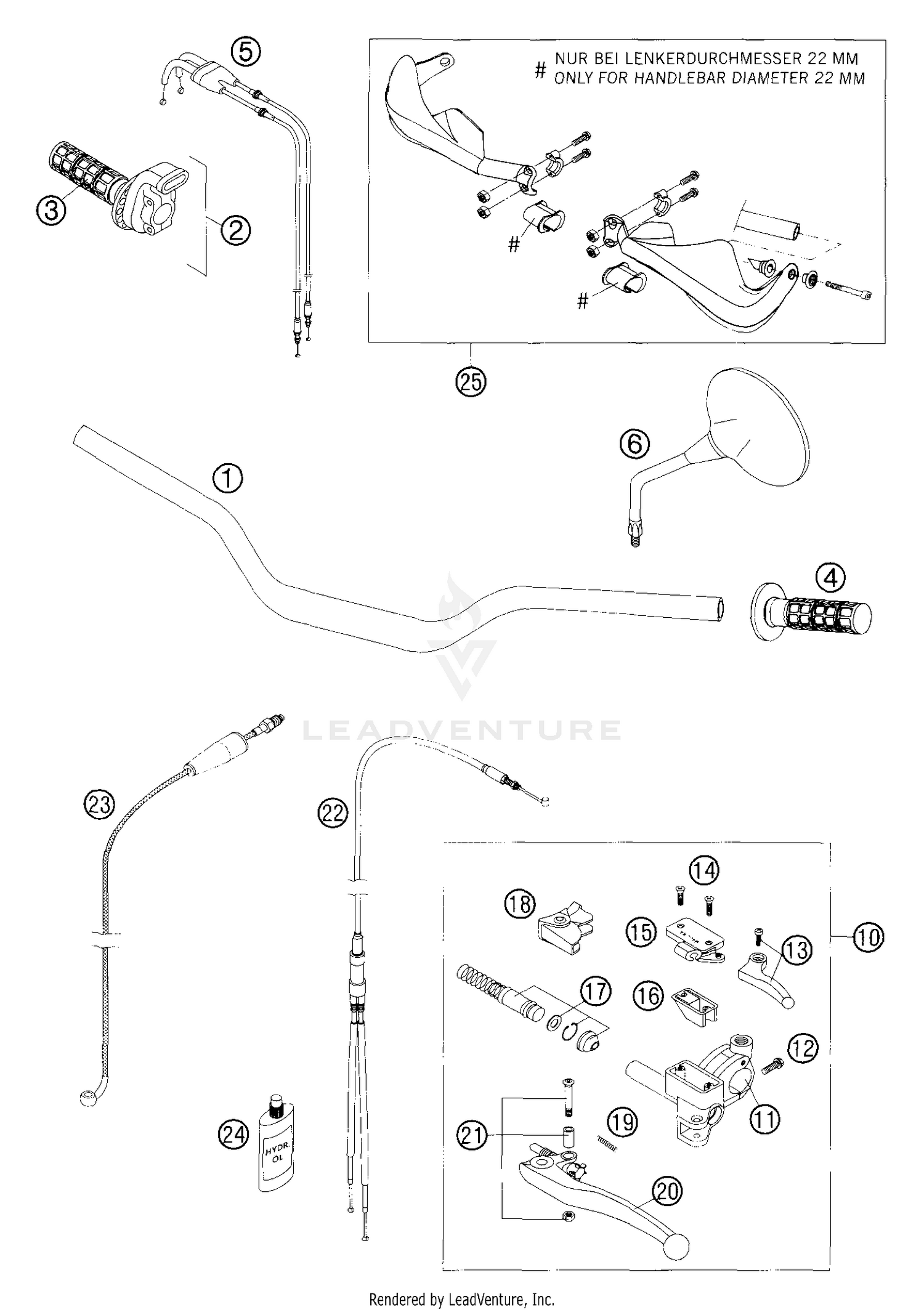 Handle Bar & Controls