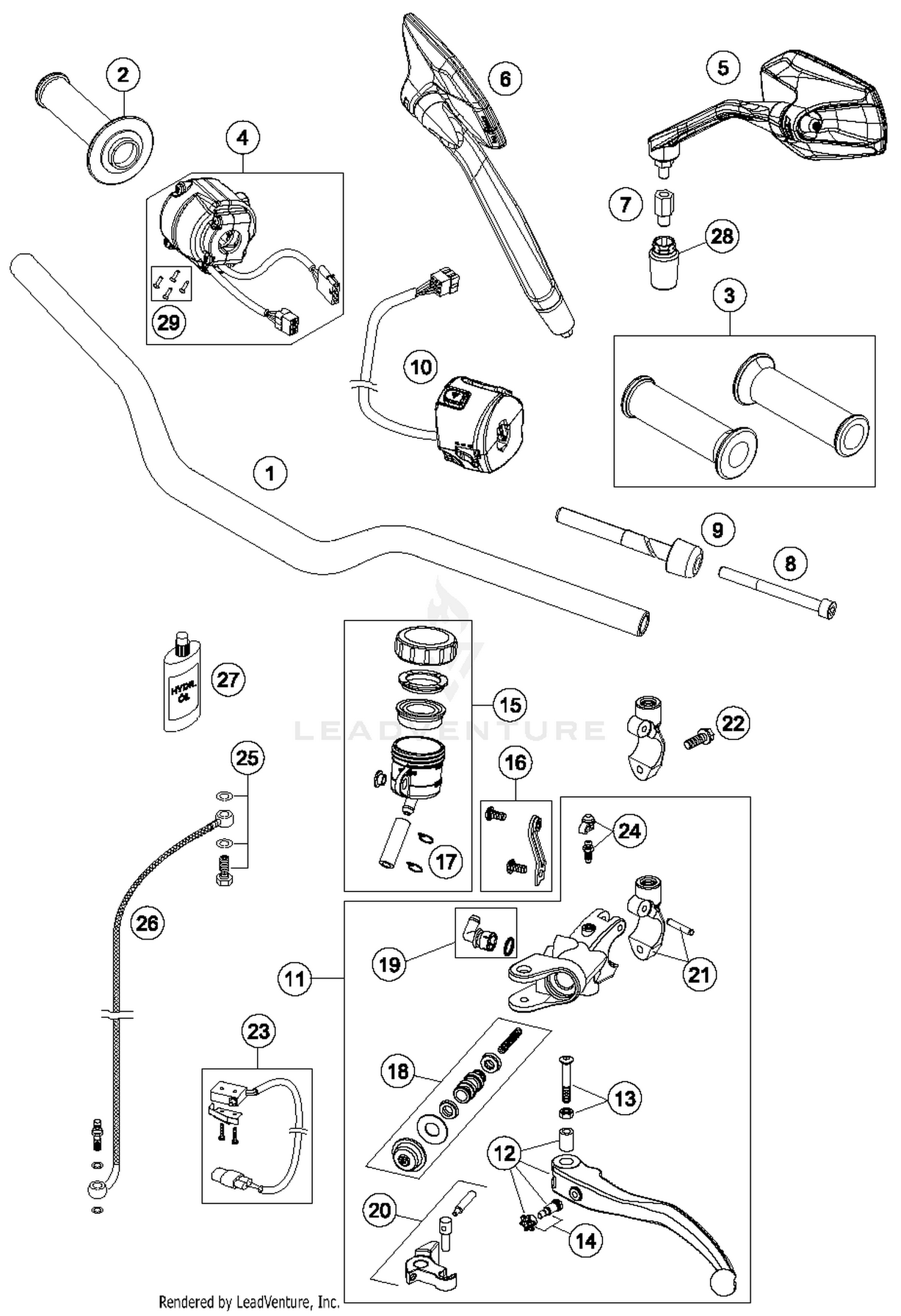 Handlebar, Controls