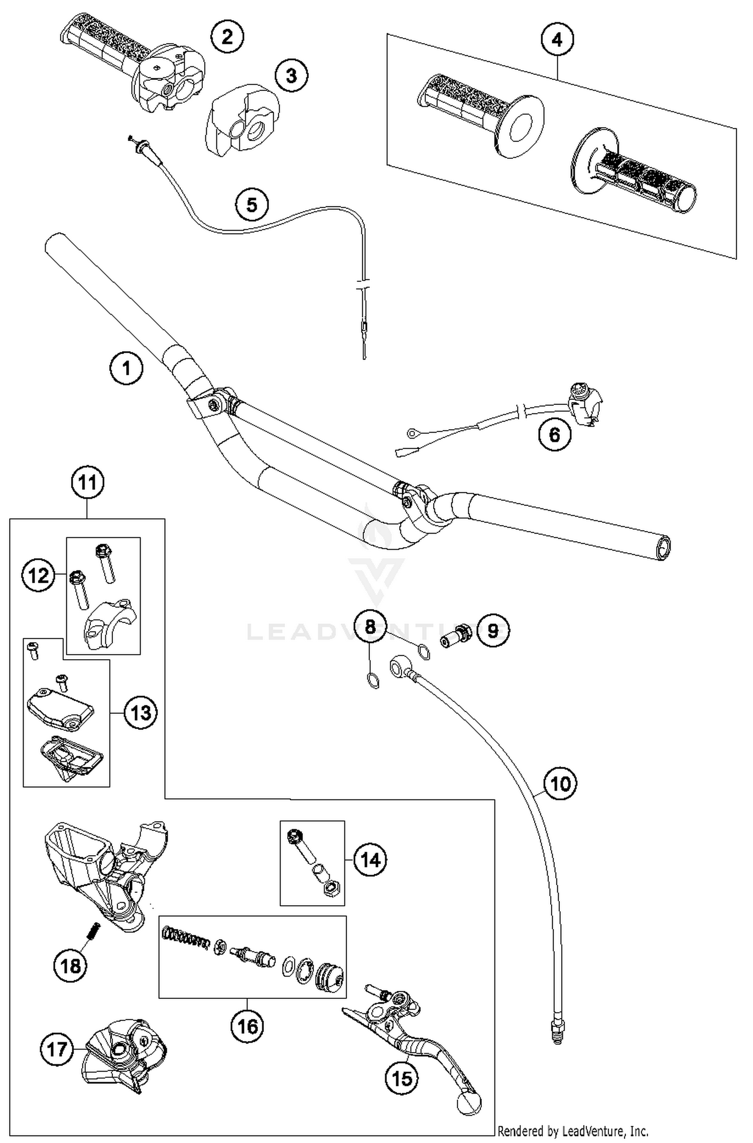 Handlebar, Instruments
