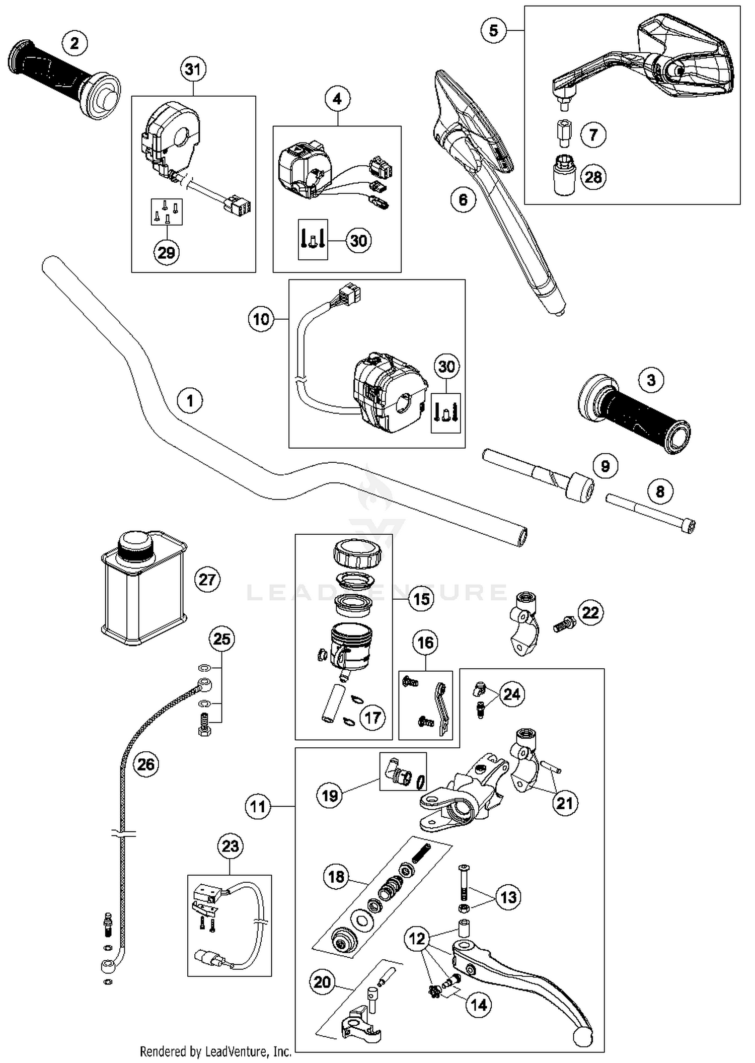 Handlebar, Controls