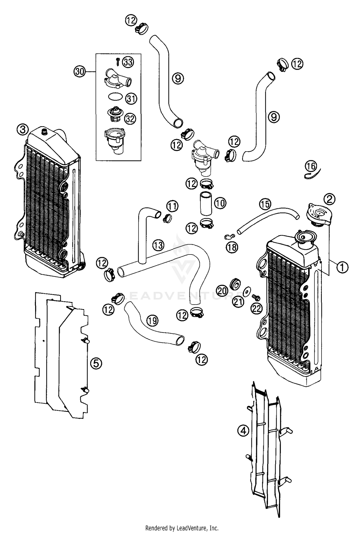 Cooling System Europe