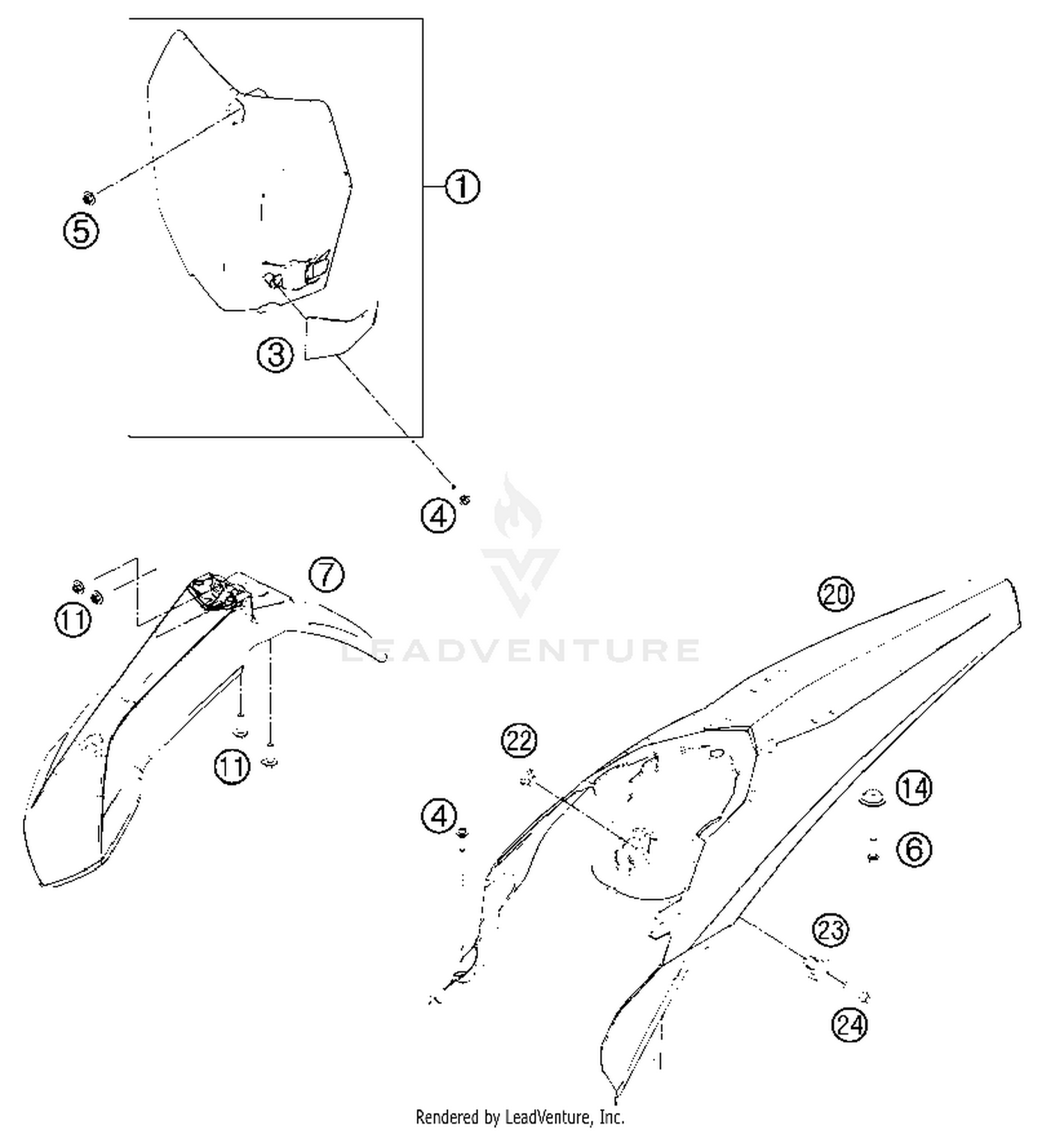 Mask, Fenders