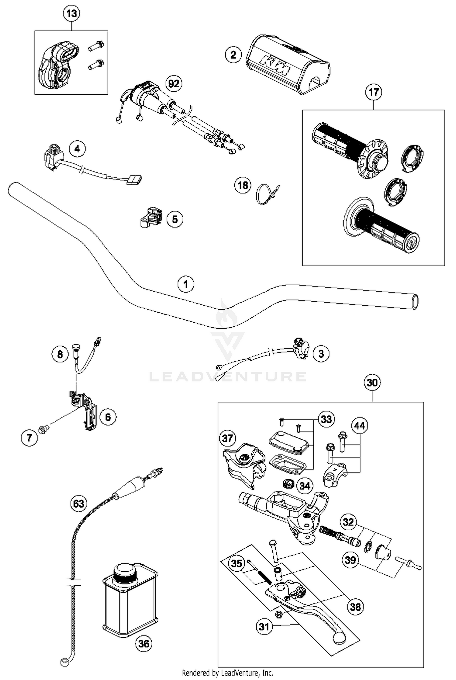 Handlebar, Controls