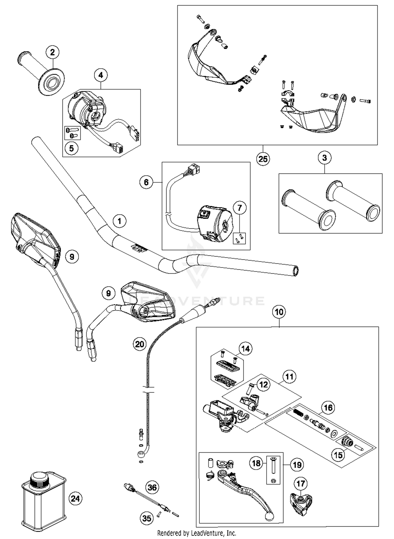 Handlebar, Controls