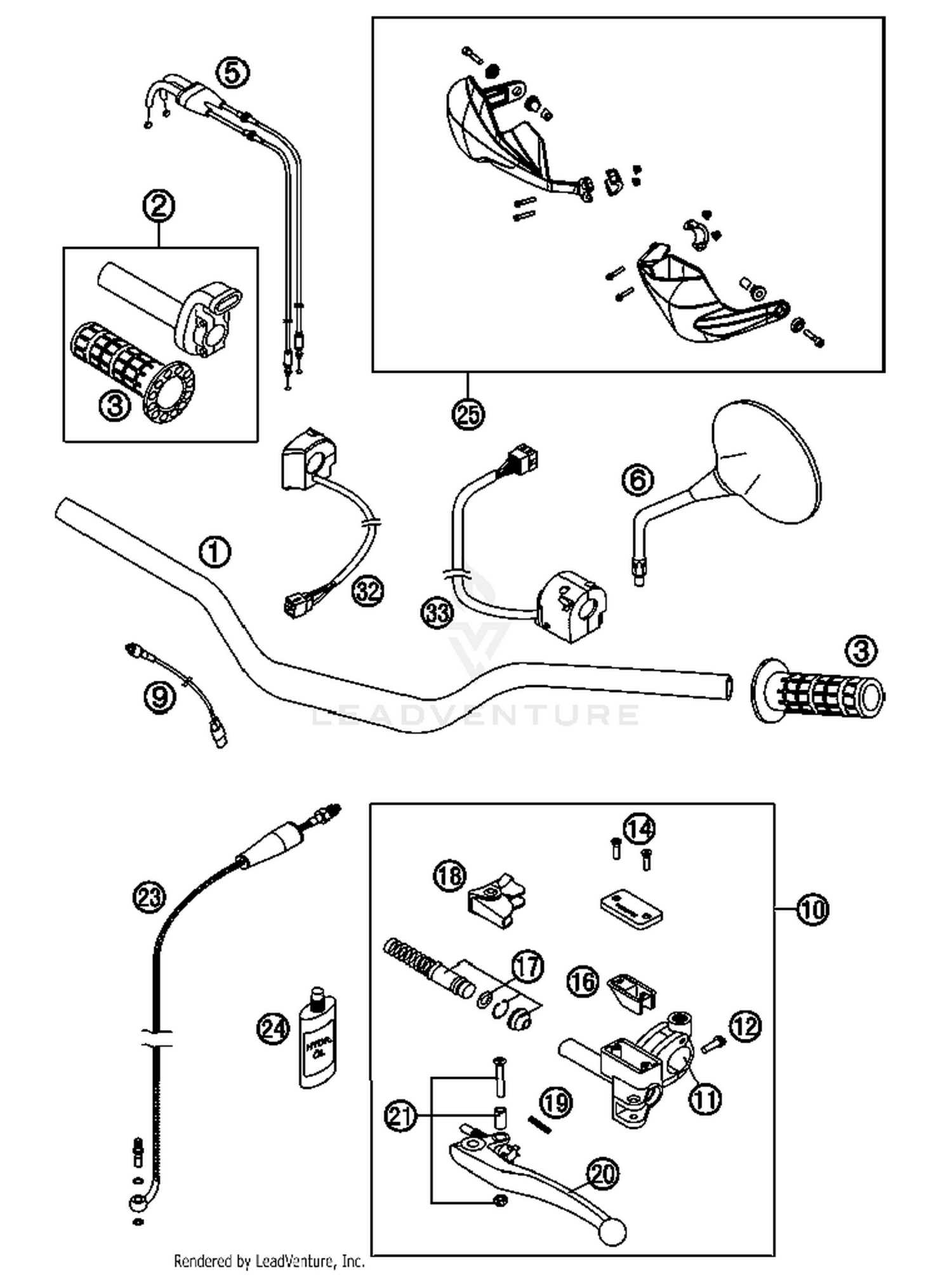 Handlebar, Instruments