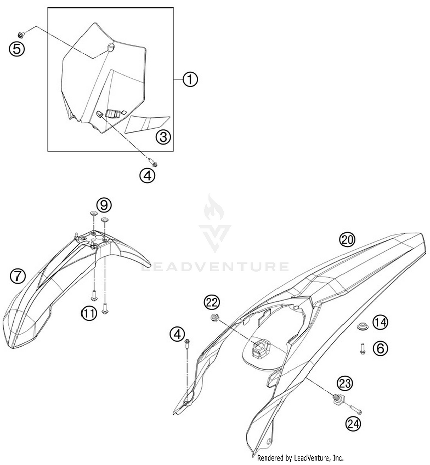 Mask, Fenders