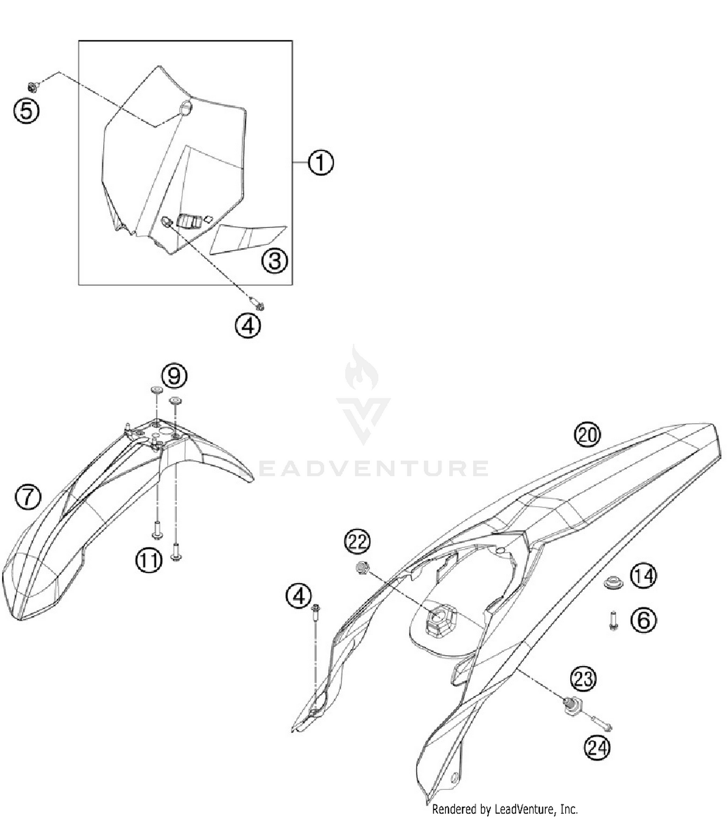 Mask, Fenders