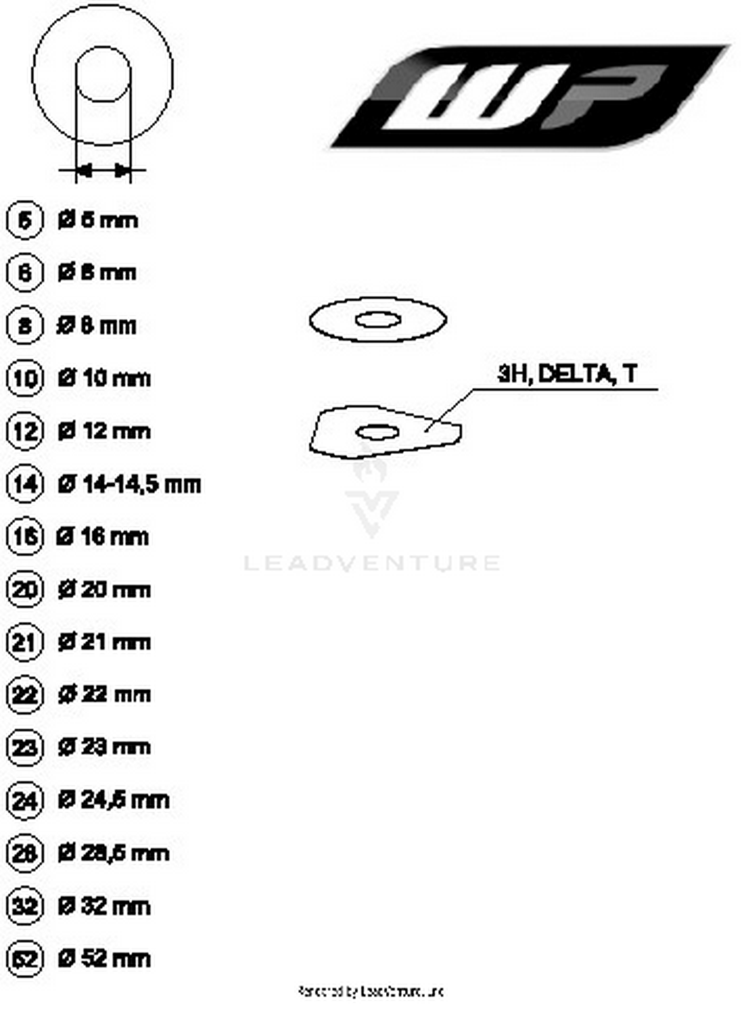 WP Shims For Setting