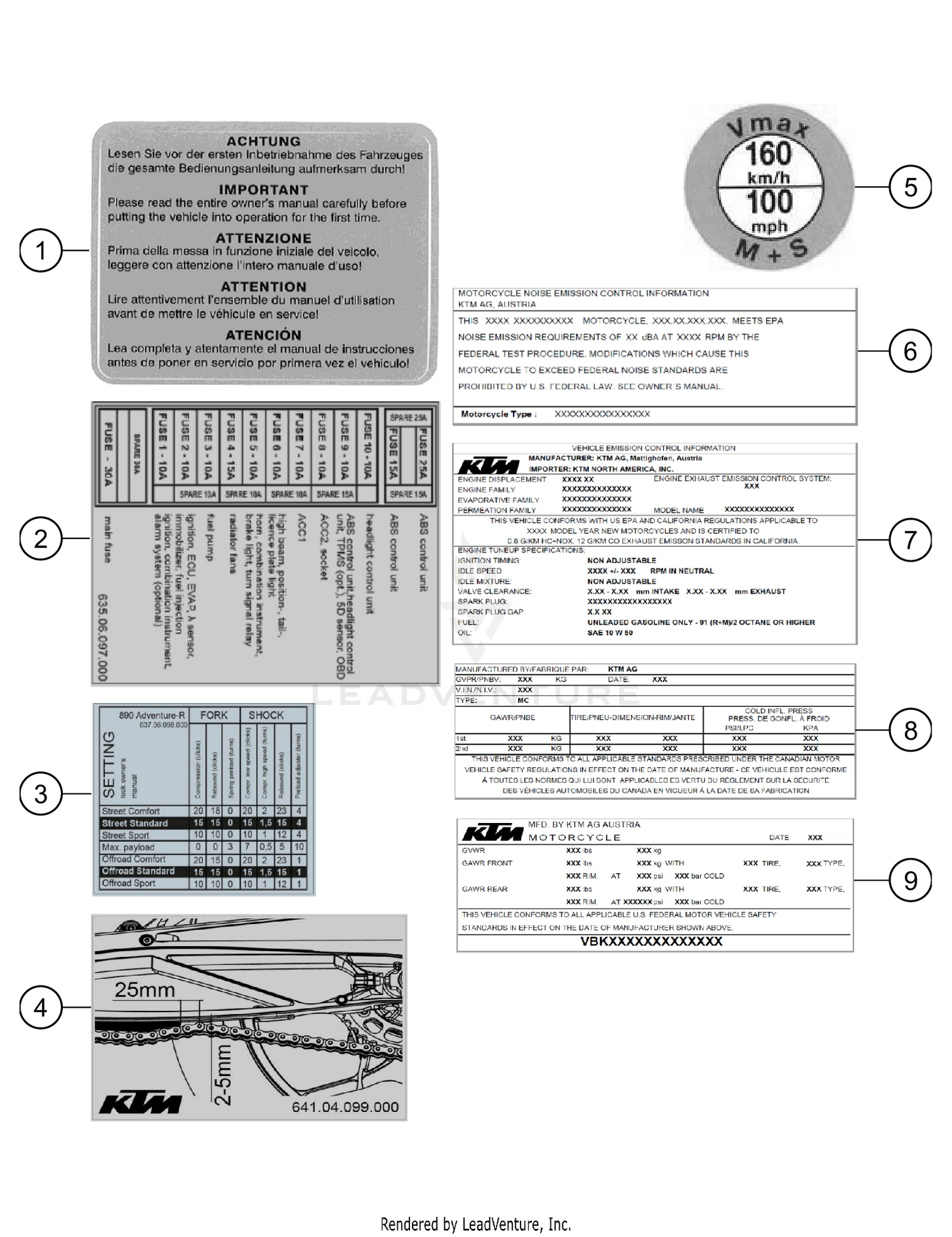 TECHNIC INFORMATION STICKER