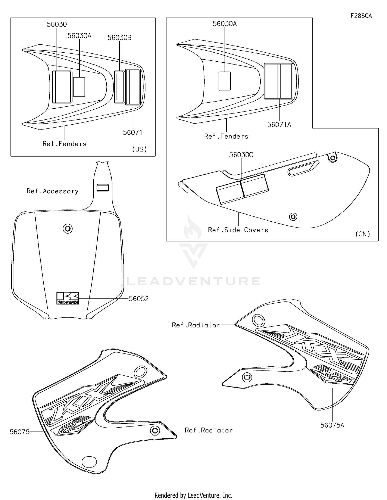 Labels(AGF)