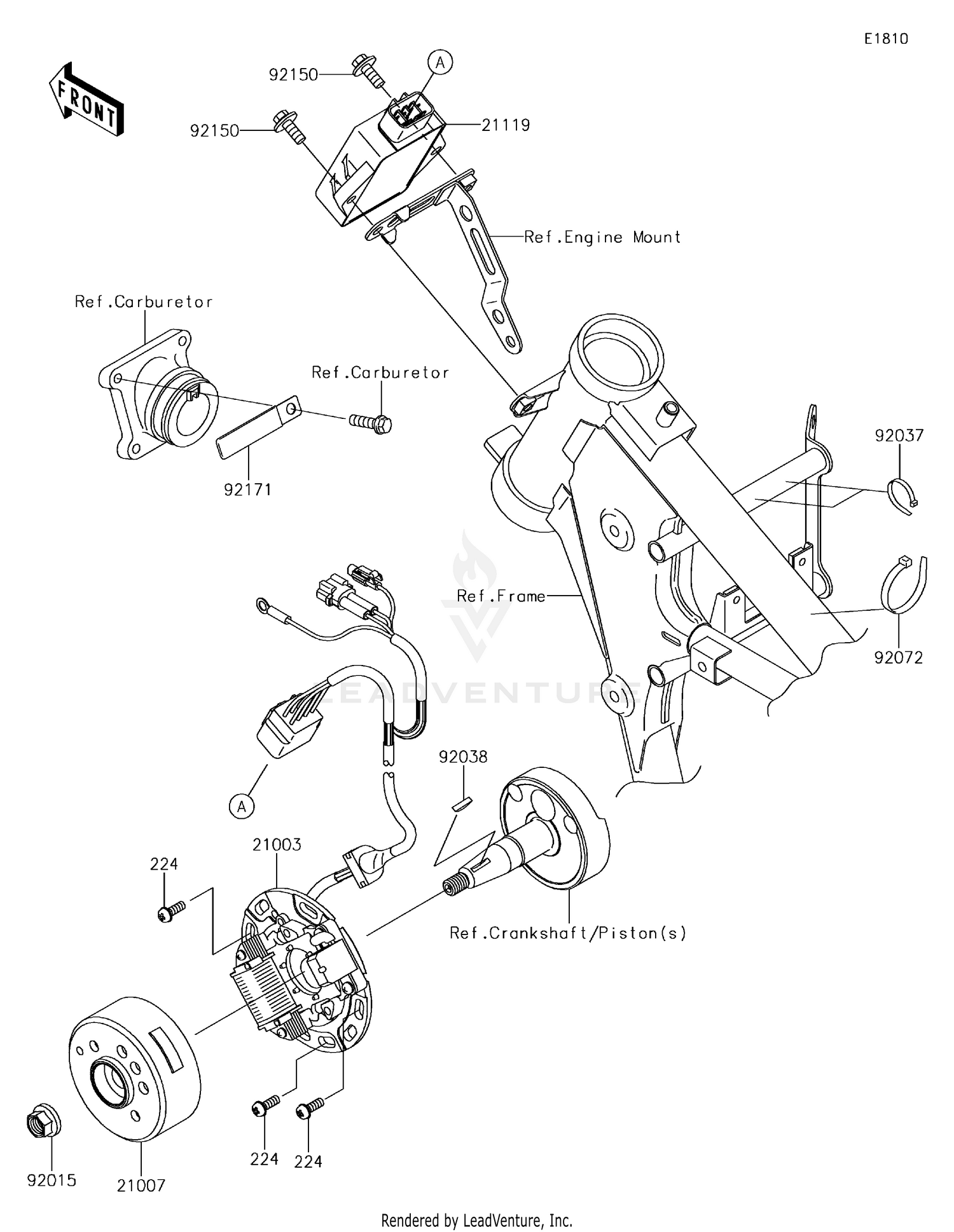 Generator