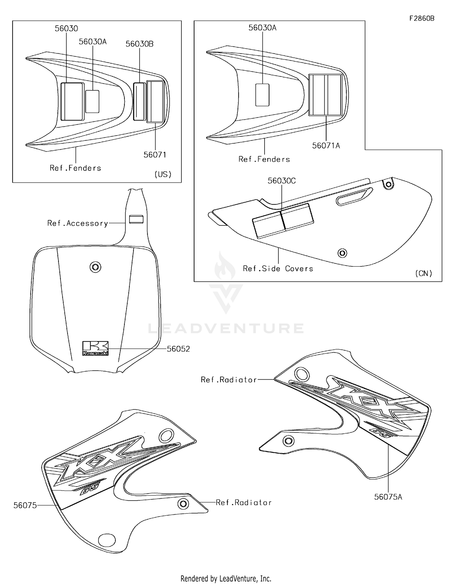Labels(AHF)
