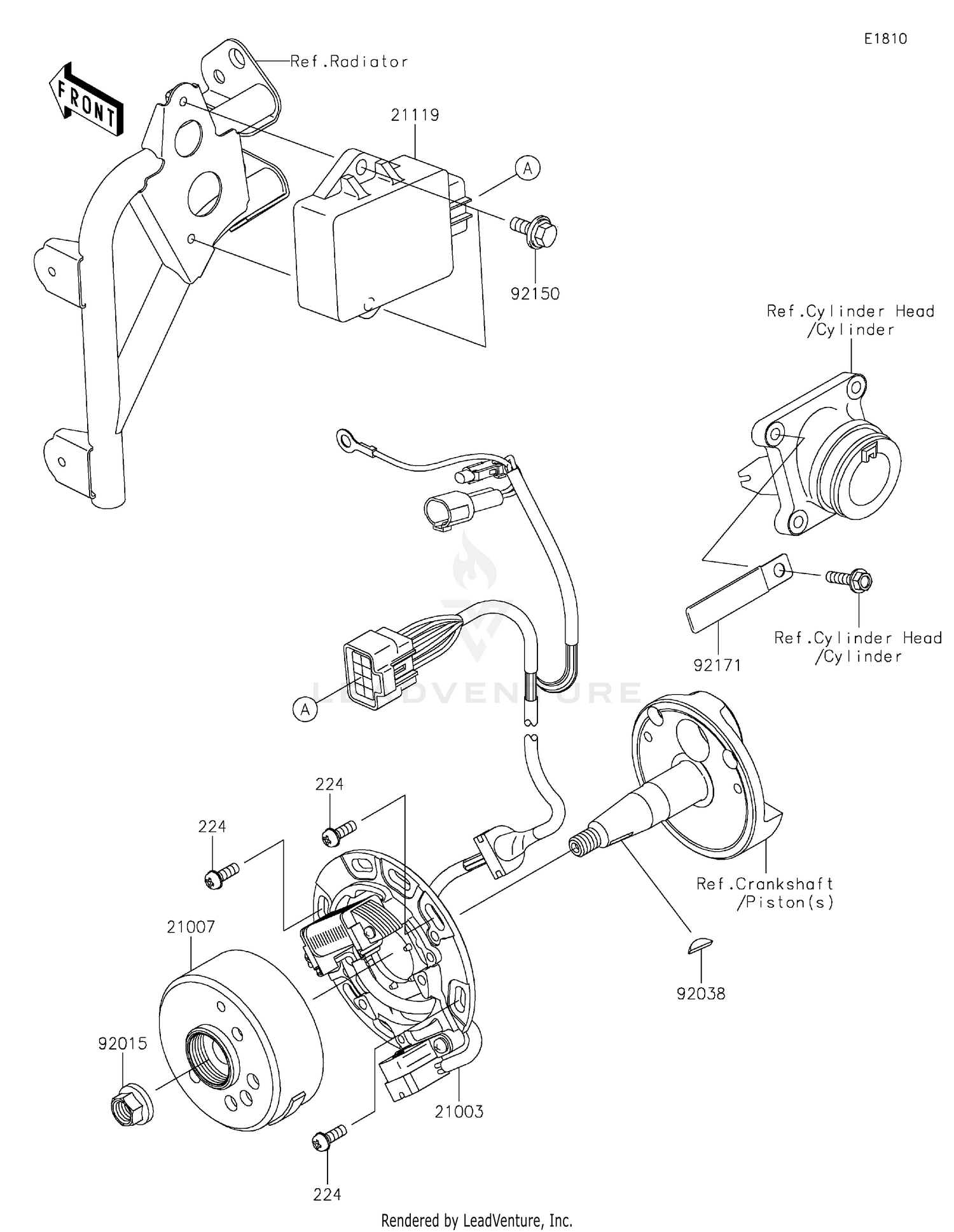 Generator