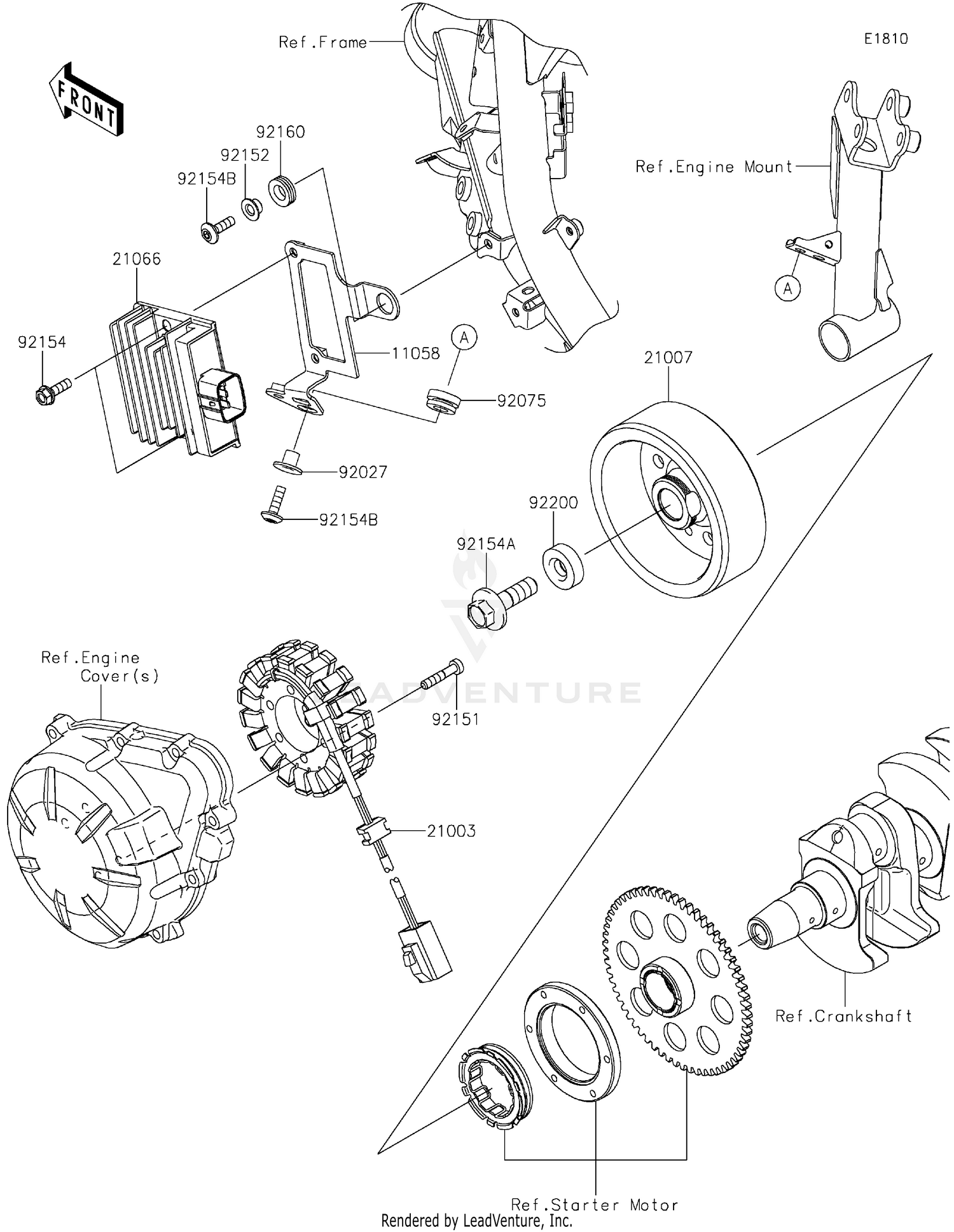Generator