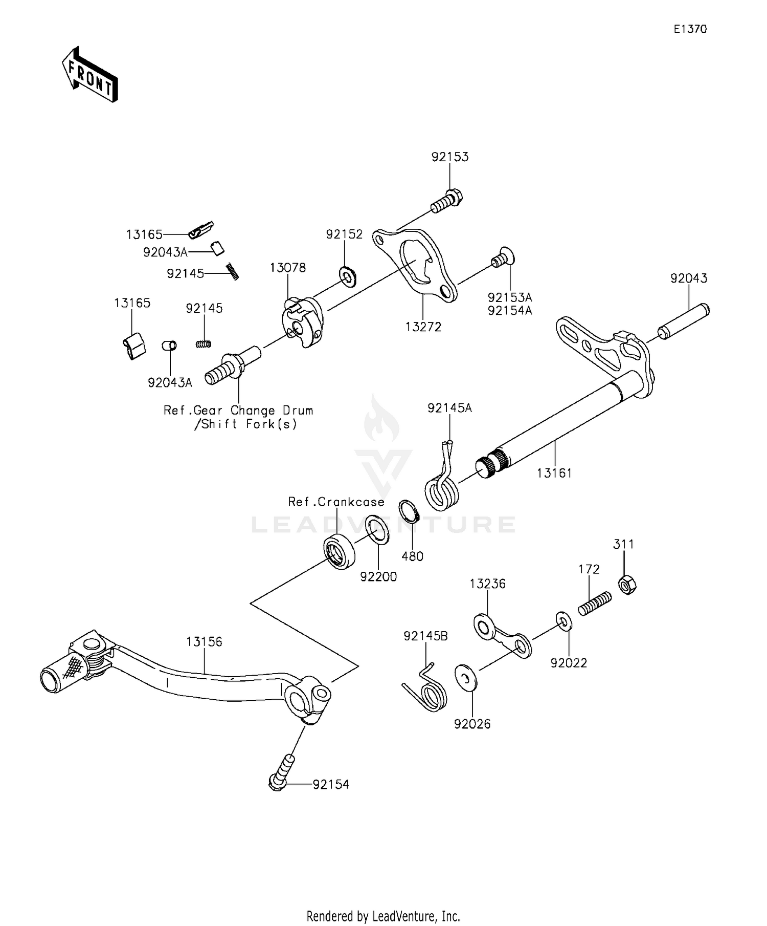 Gear Change Mechanism