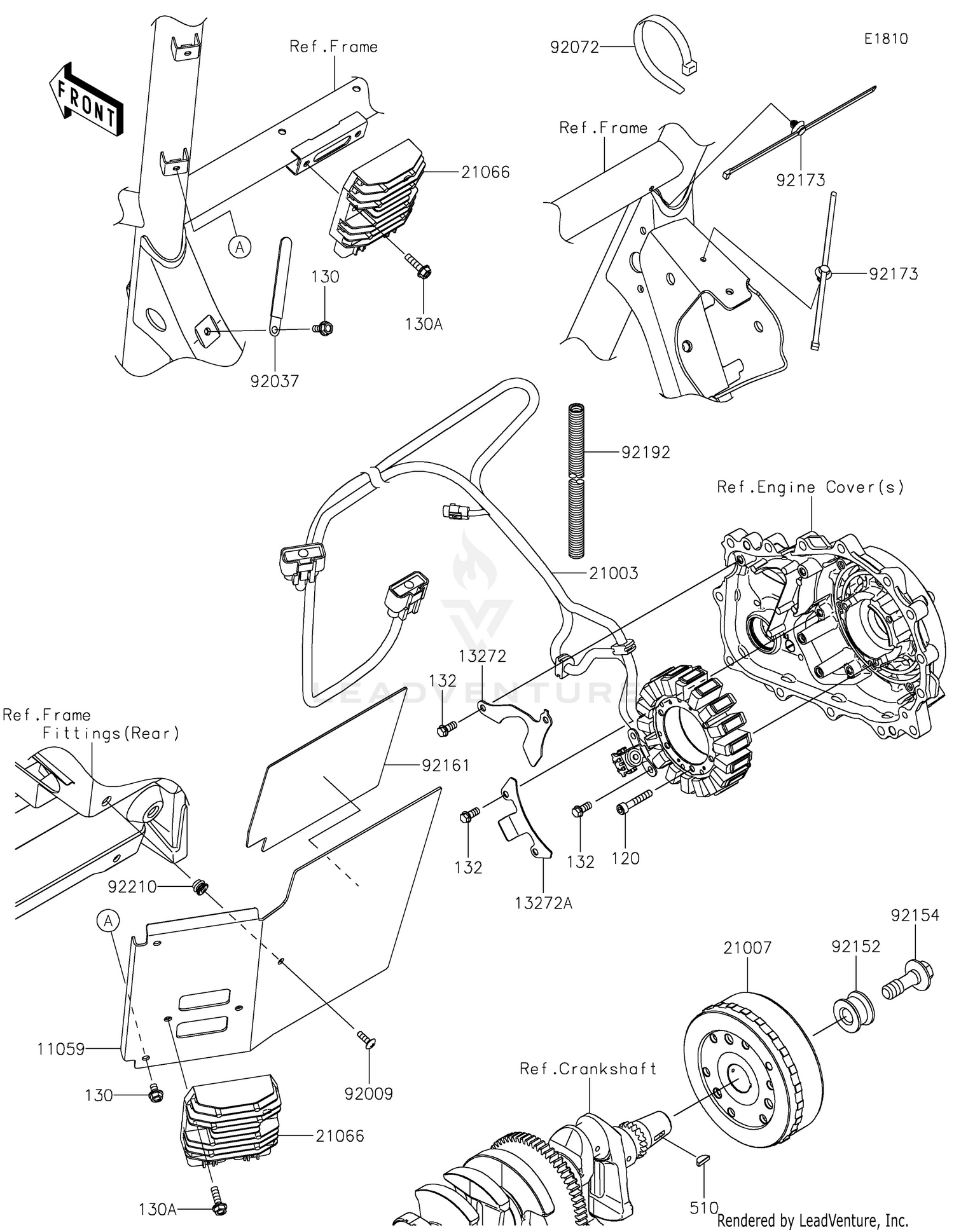 Generator