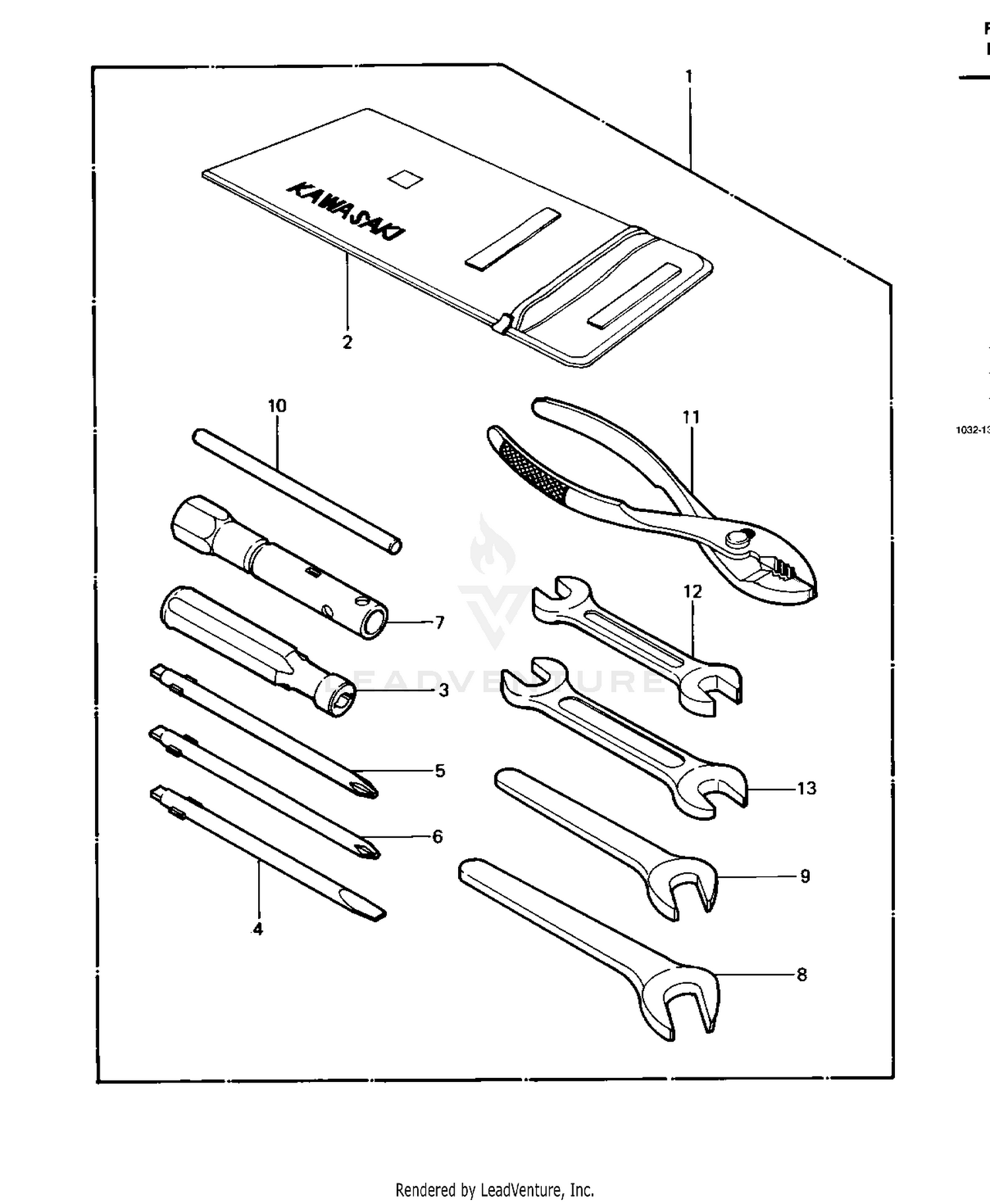 OWNER TOOLS ('83 C1)