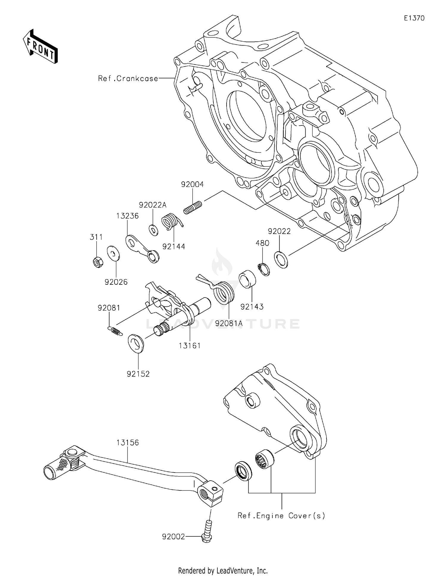 Gear Change Mechanism