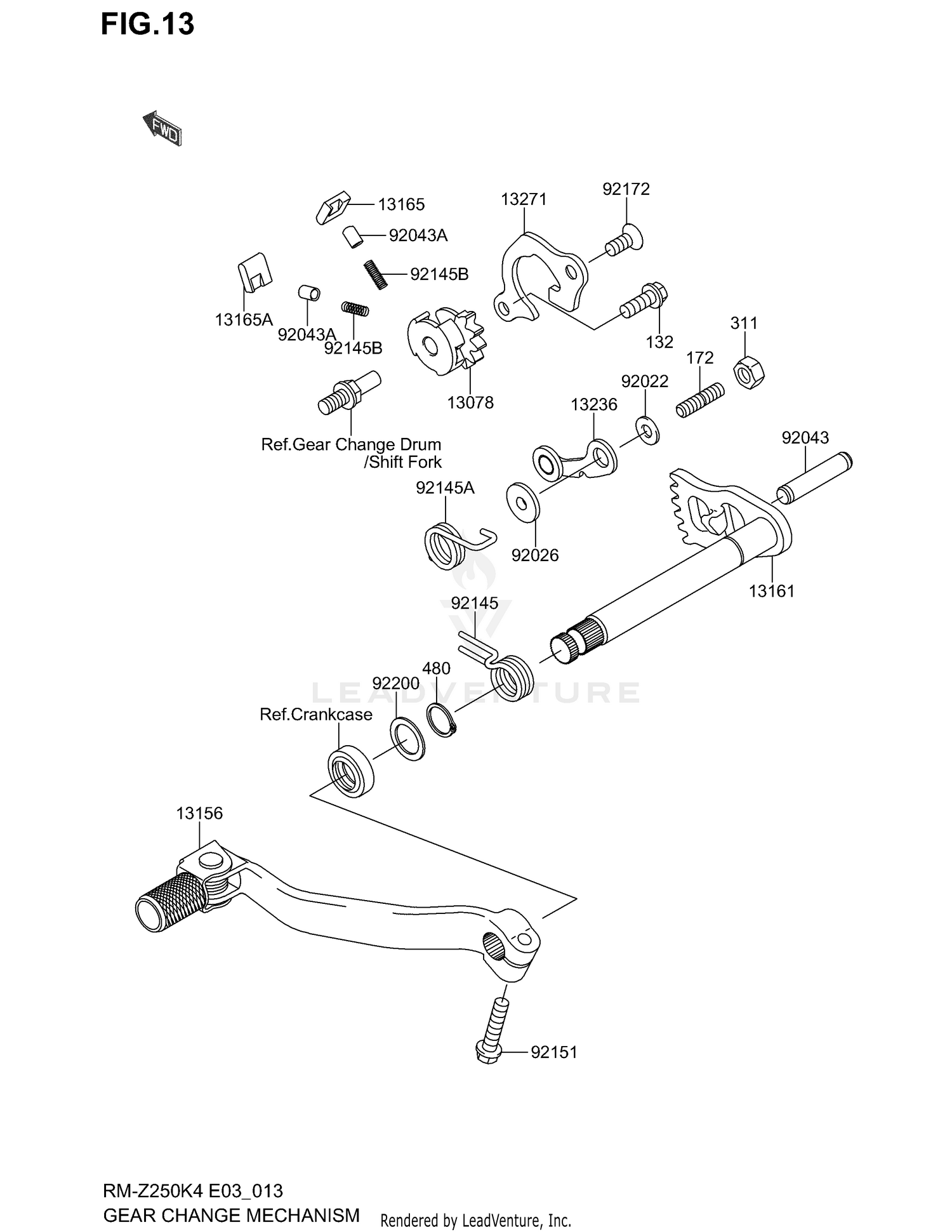 GEAR CHANGE MECHANISM