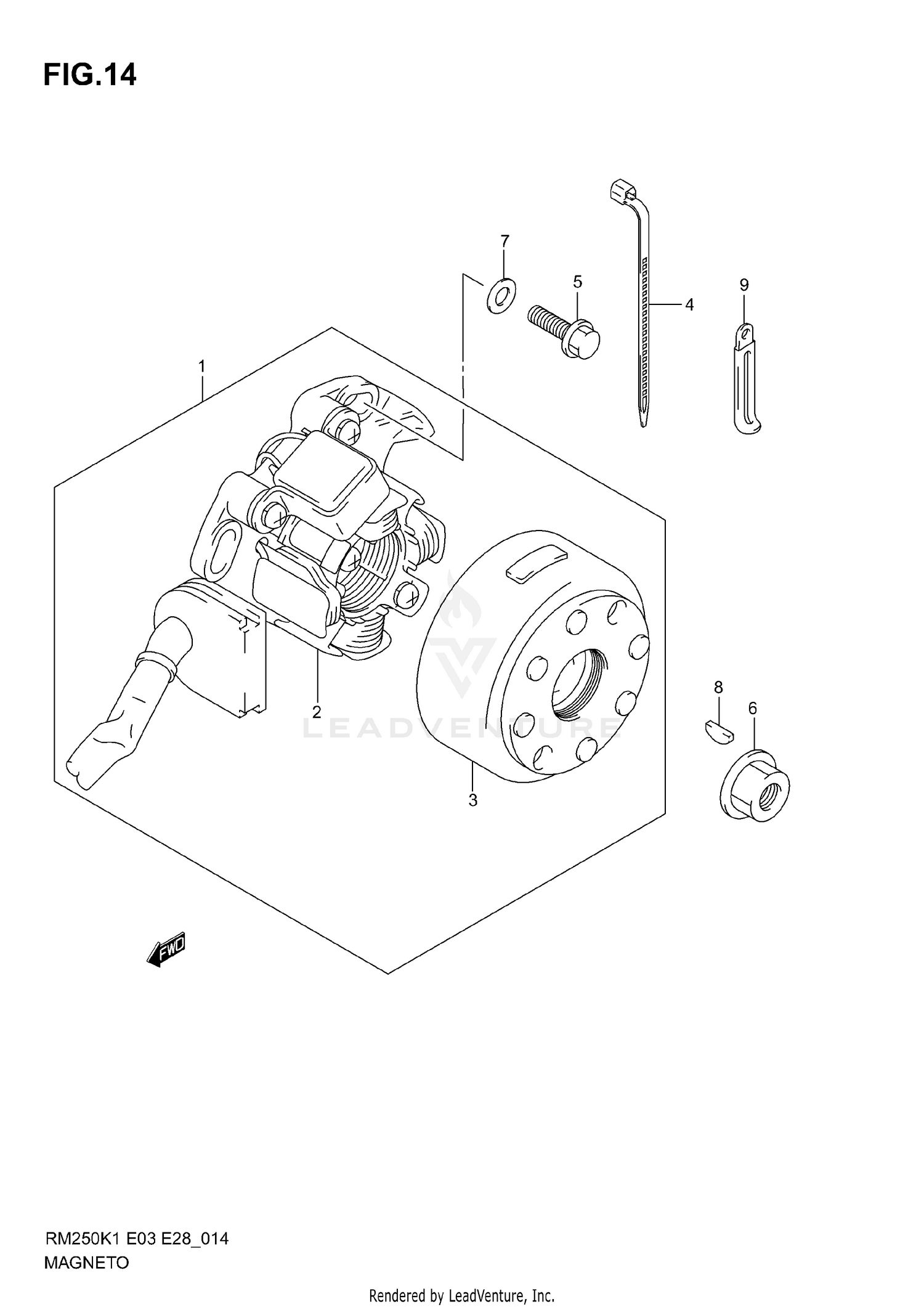 MAGNETO (MODEL K1/K2/K3/K4)
