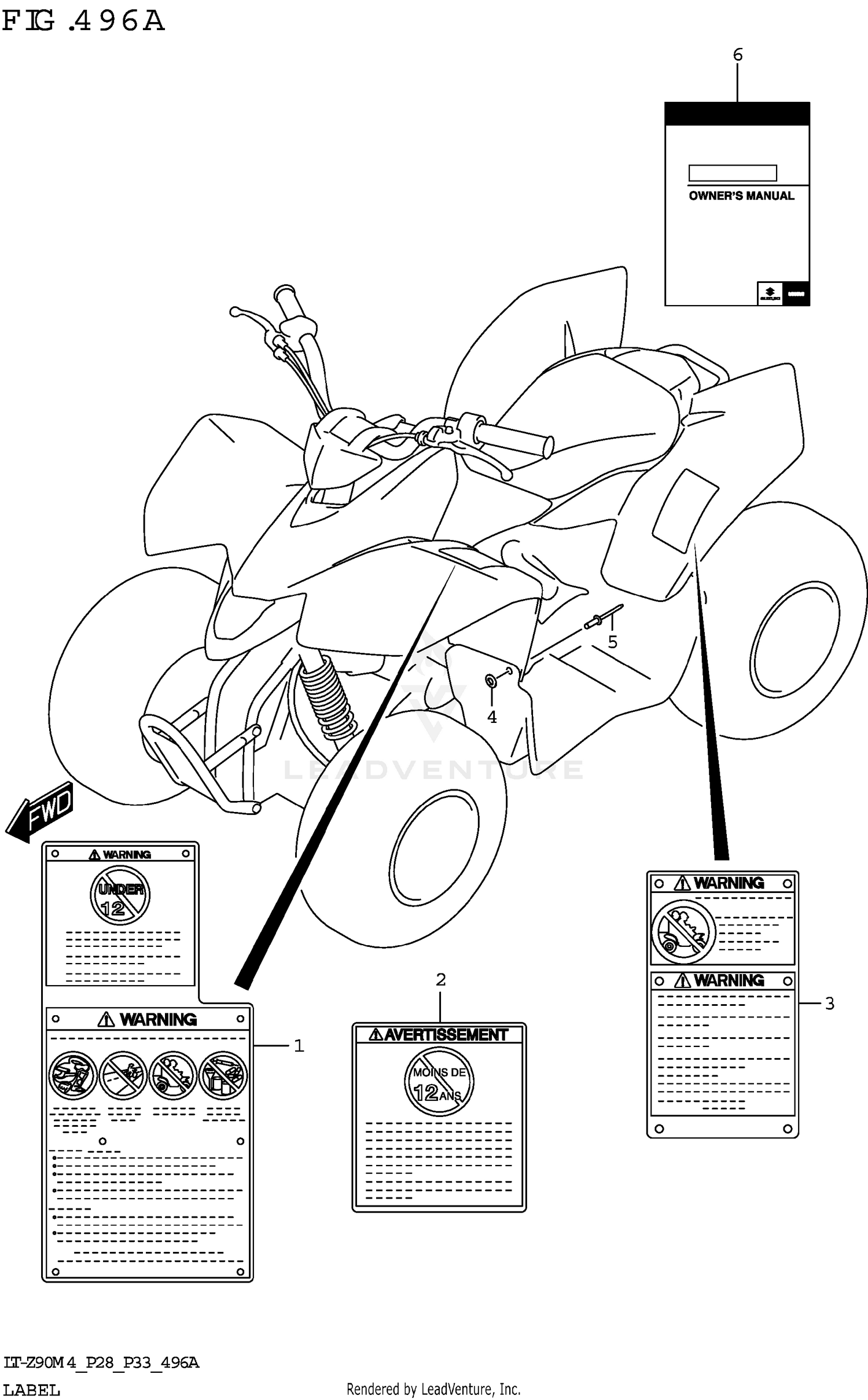 LABEL (P28)