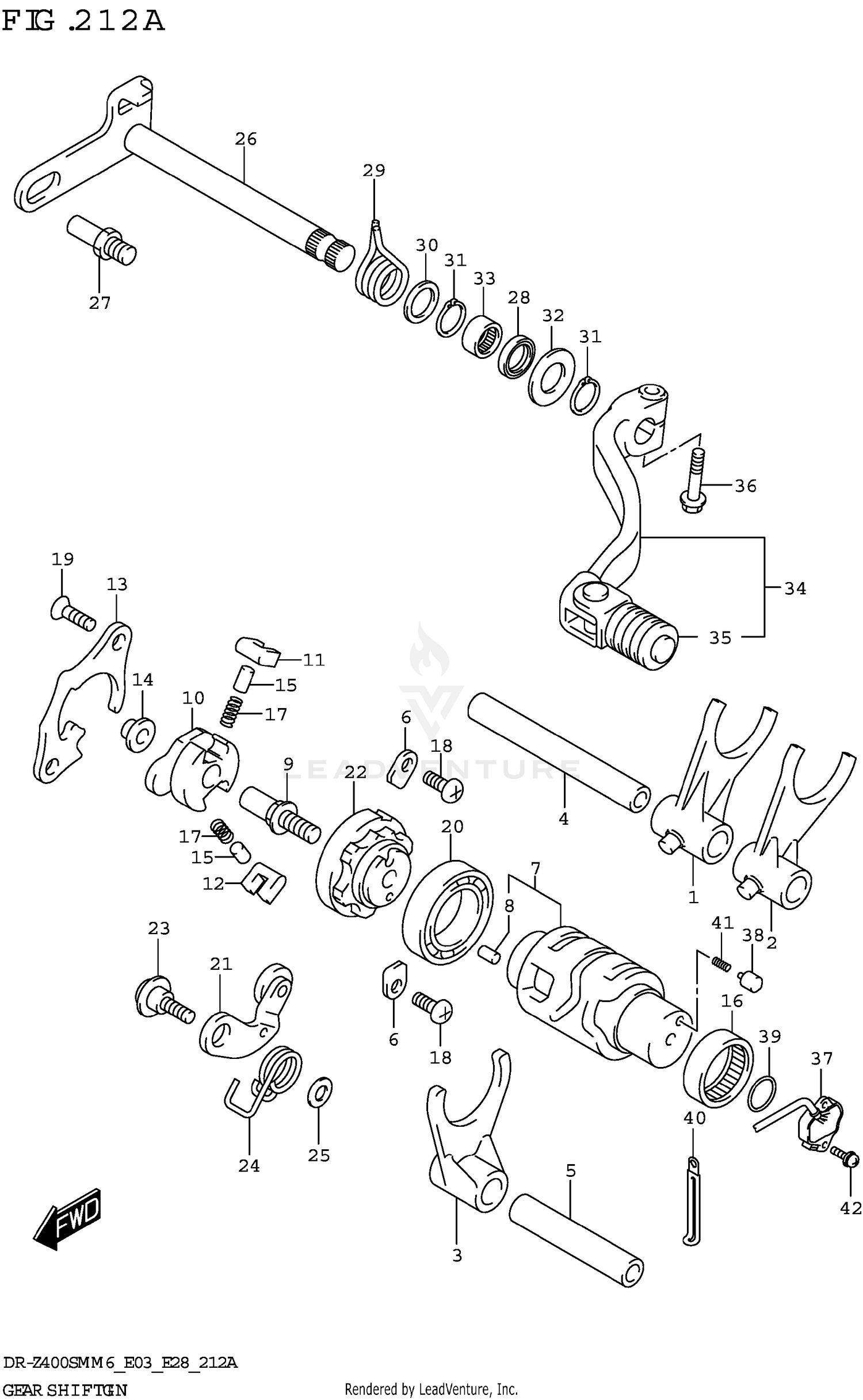 GEAR SHIFTING