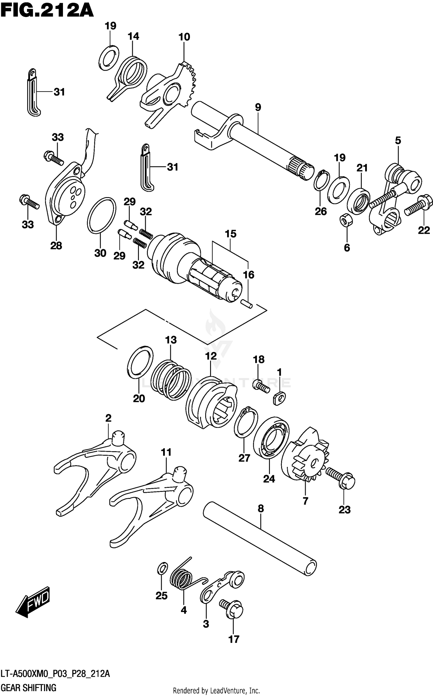 GEAR SHIFTING