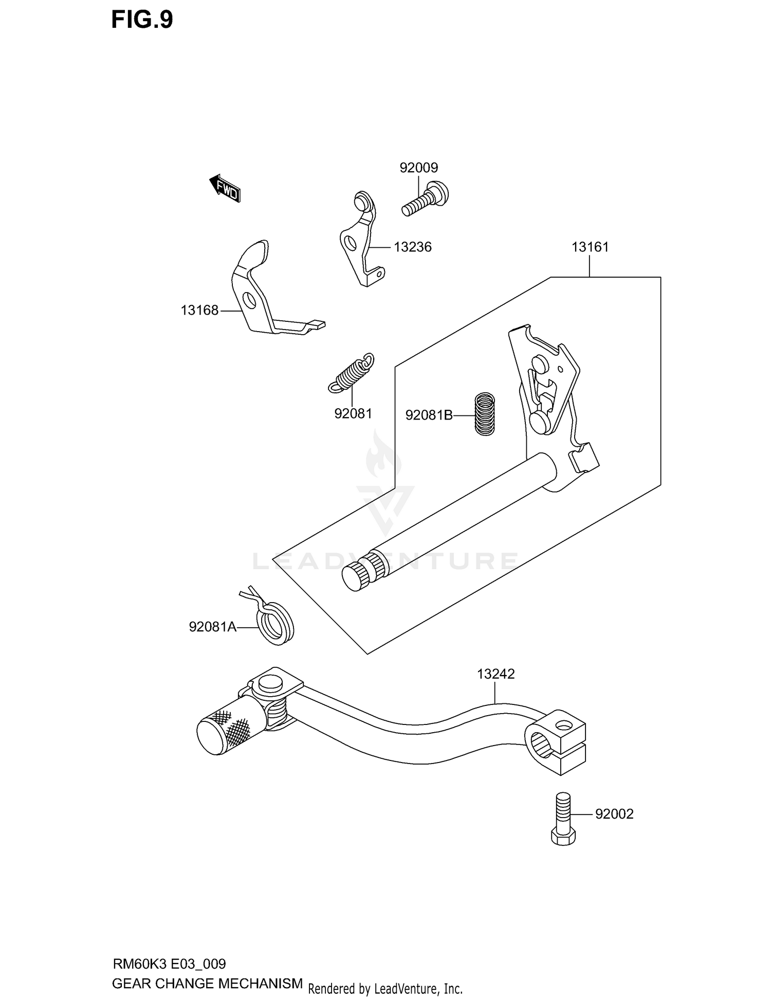 GEAR CHANGE MECHANISM