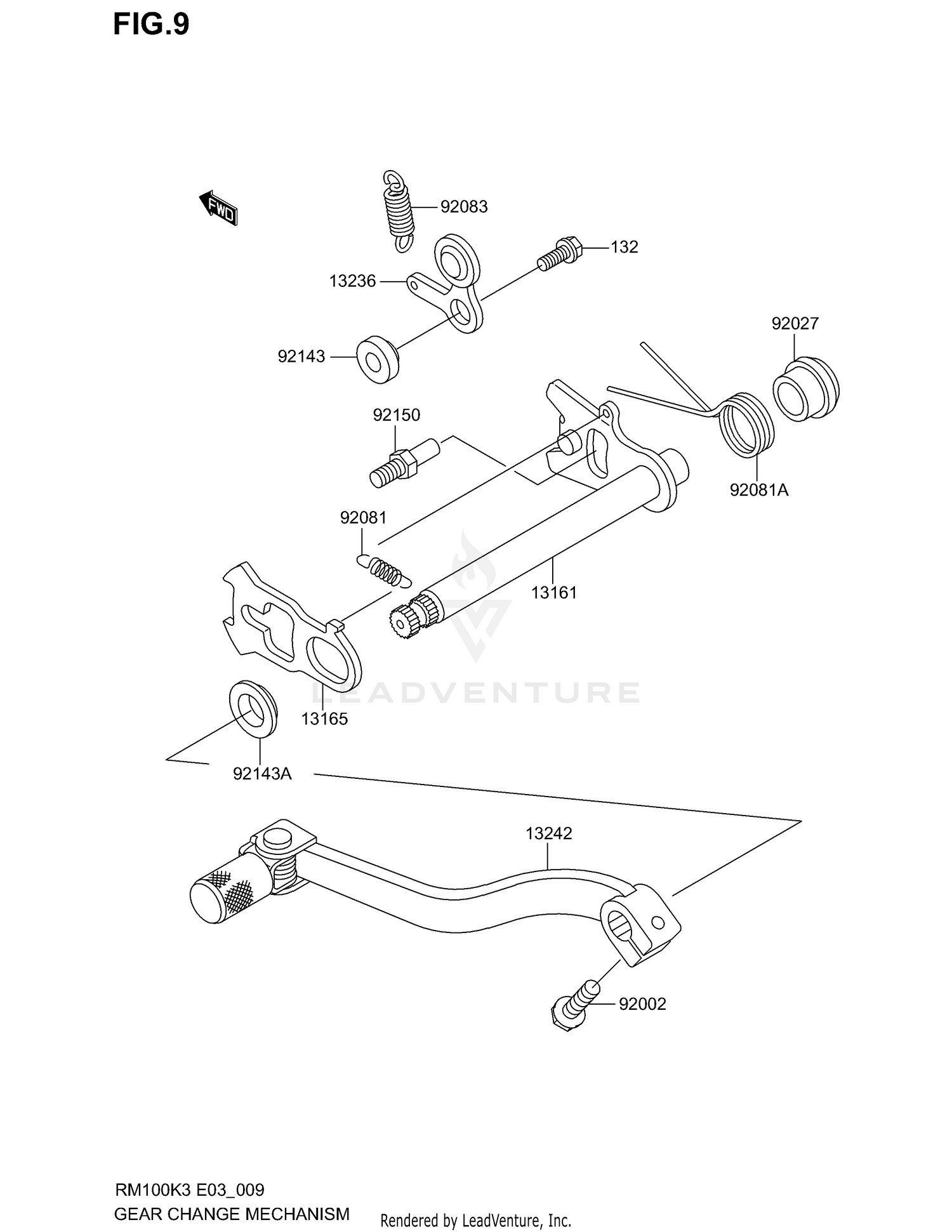 GEAR CHANGE MECHANISM