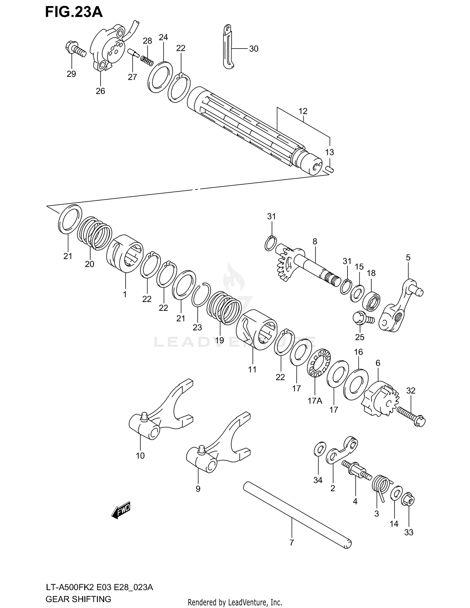 GEAR SHIFTING (MODEL K3)