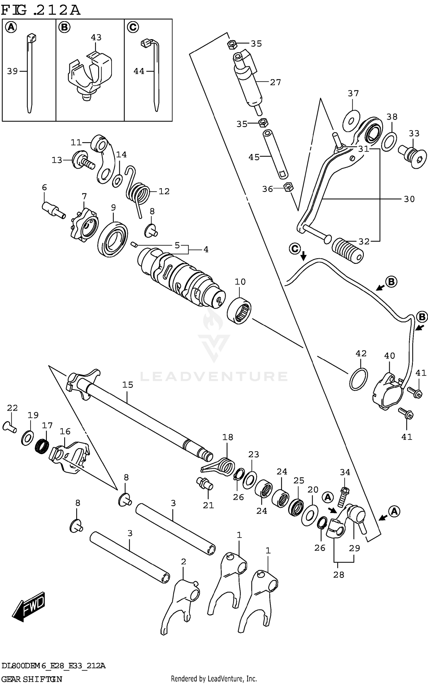 GEAR SHIFTING