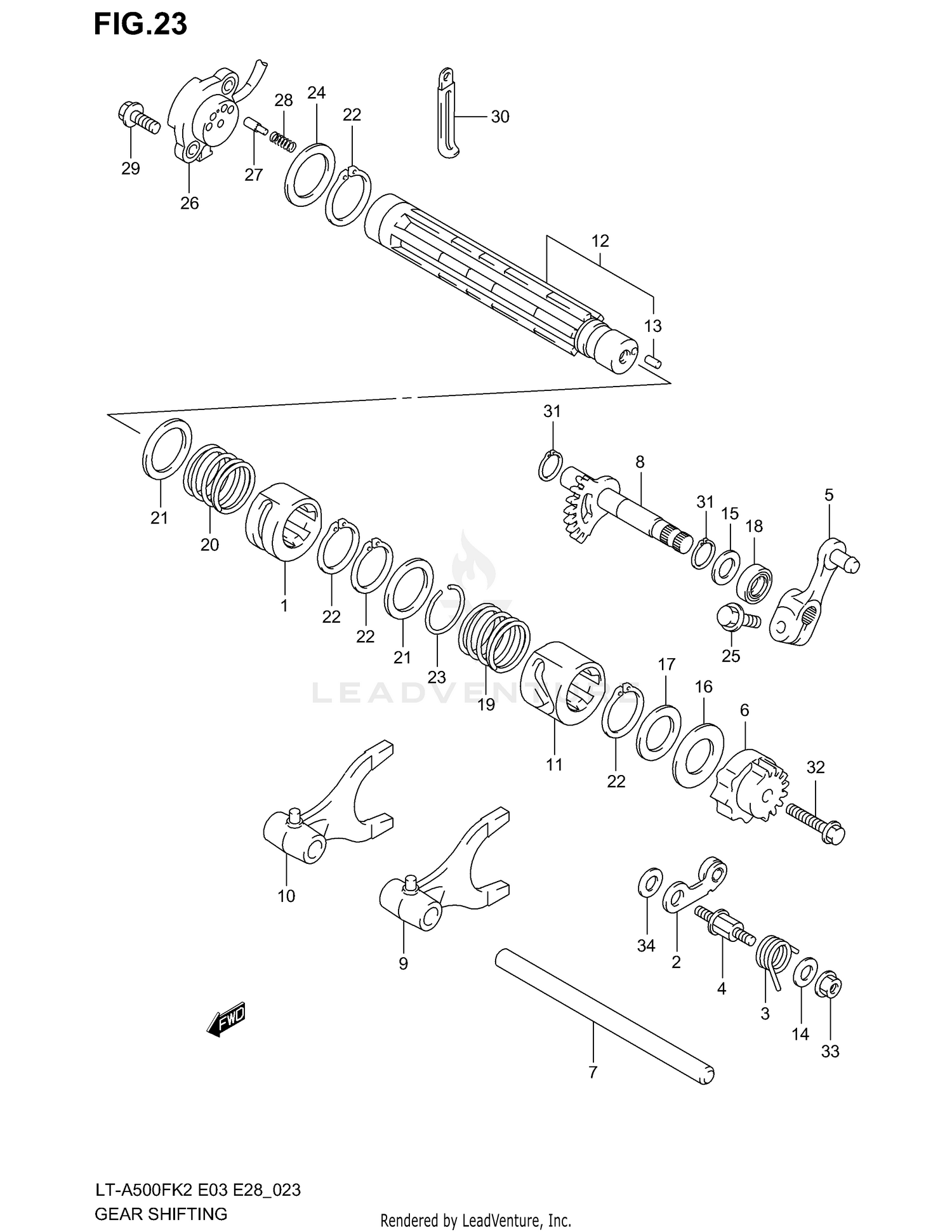 GEAR SHIFTING (MODEL K2)