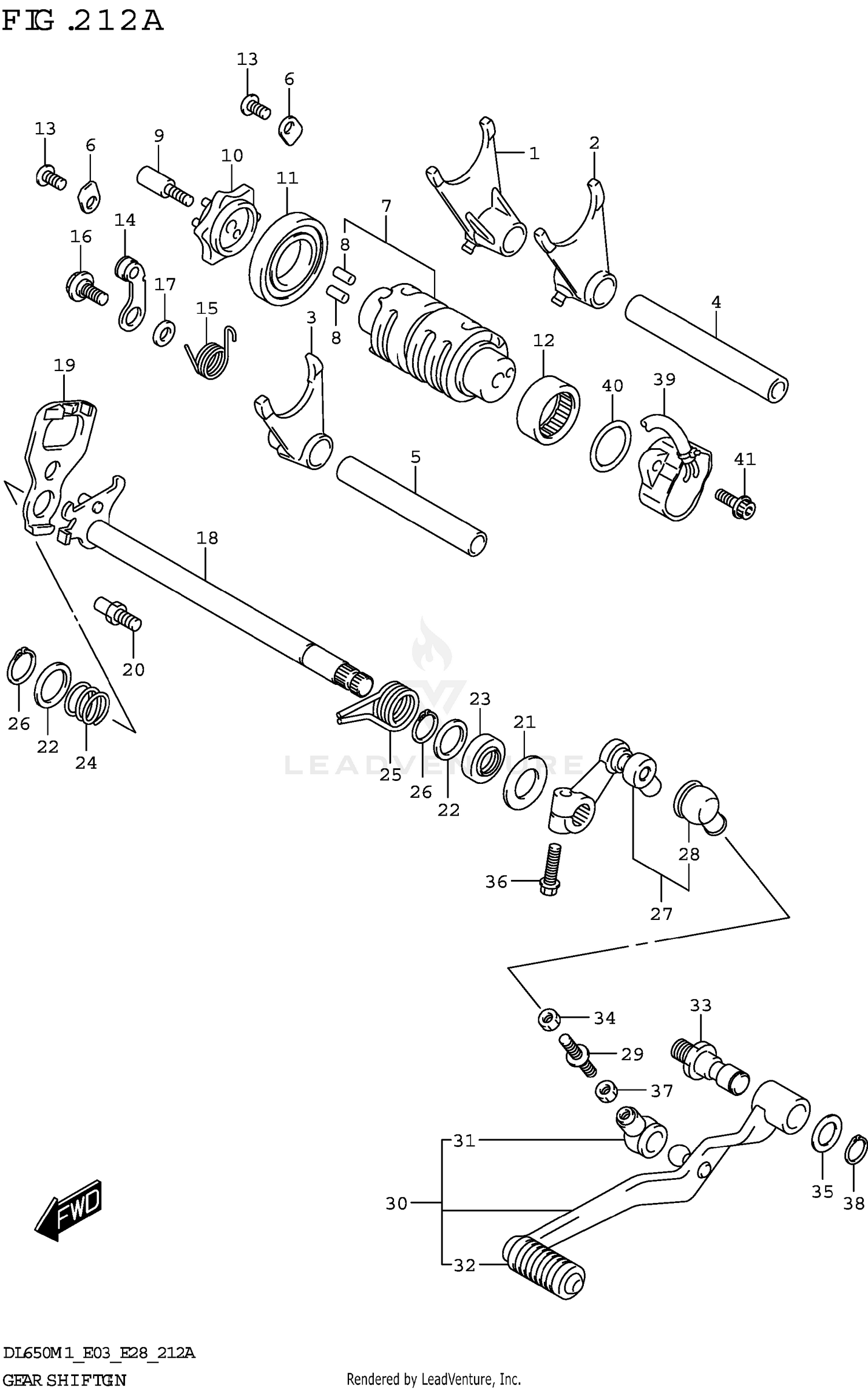 GEAR SHIFTING