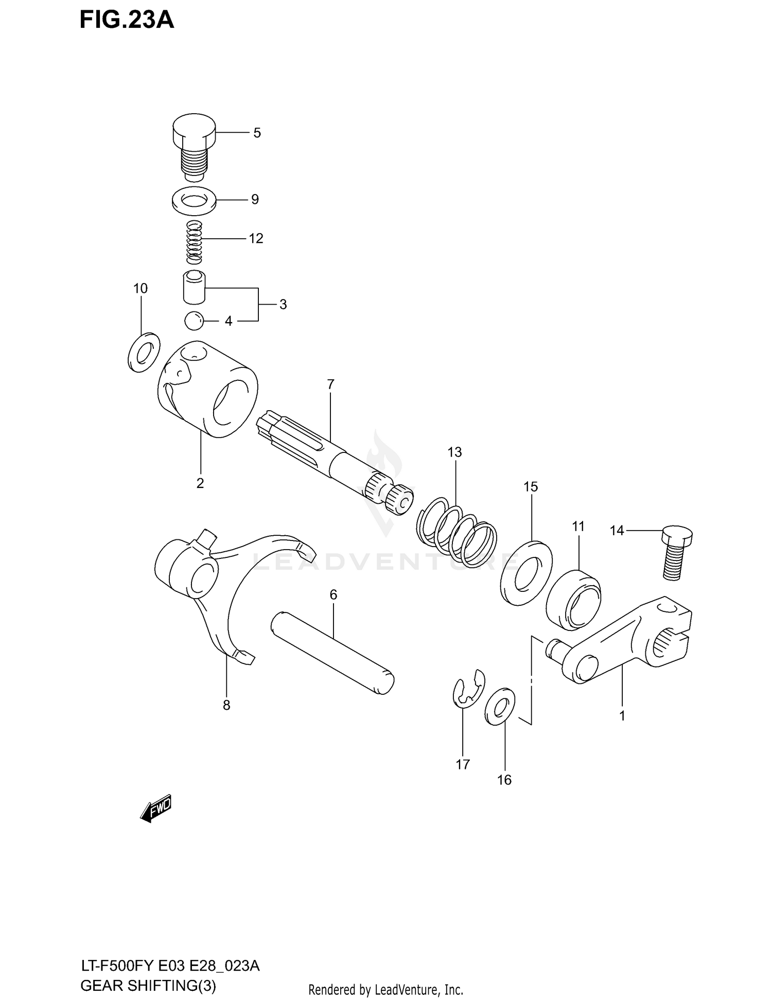 GEAR SHIFTING (3)(MODEL K1/K2)